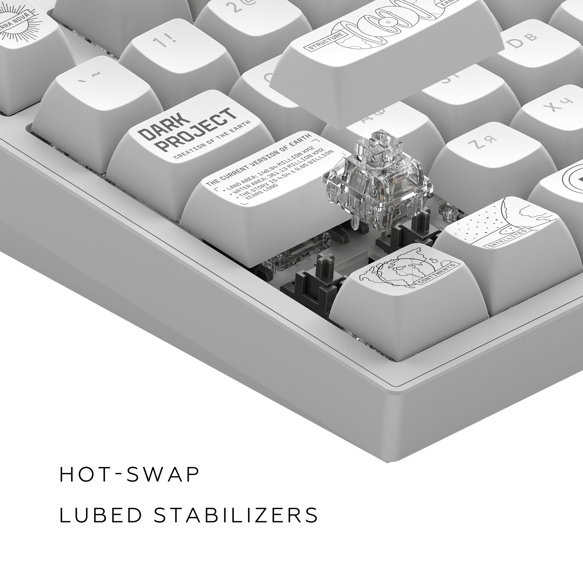 Nahaufnahme einer weißen Tastatur mit angepassten Tastenkappen. Einige Tasten haben Text oder Illustrationen. Ein Schalter ist sichtbar.