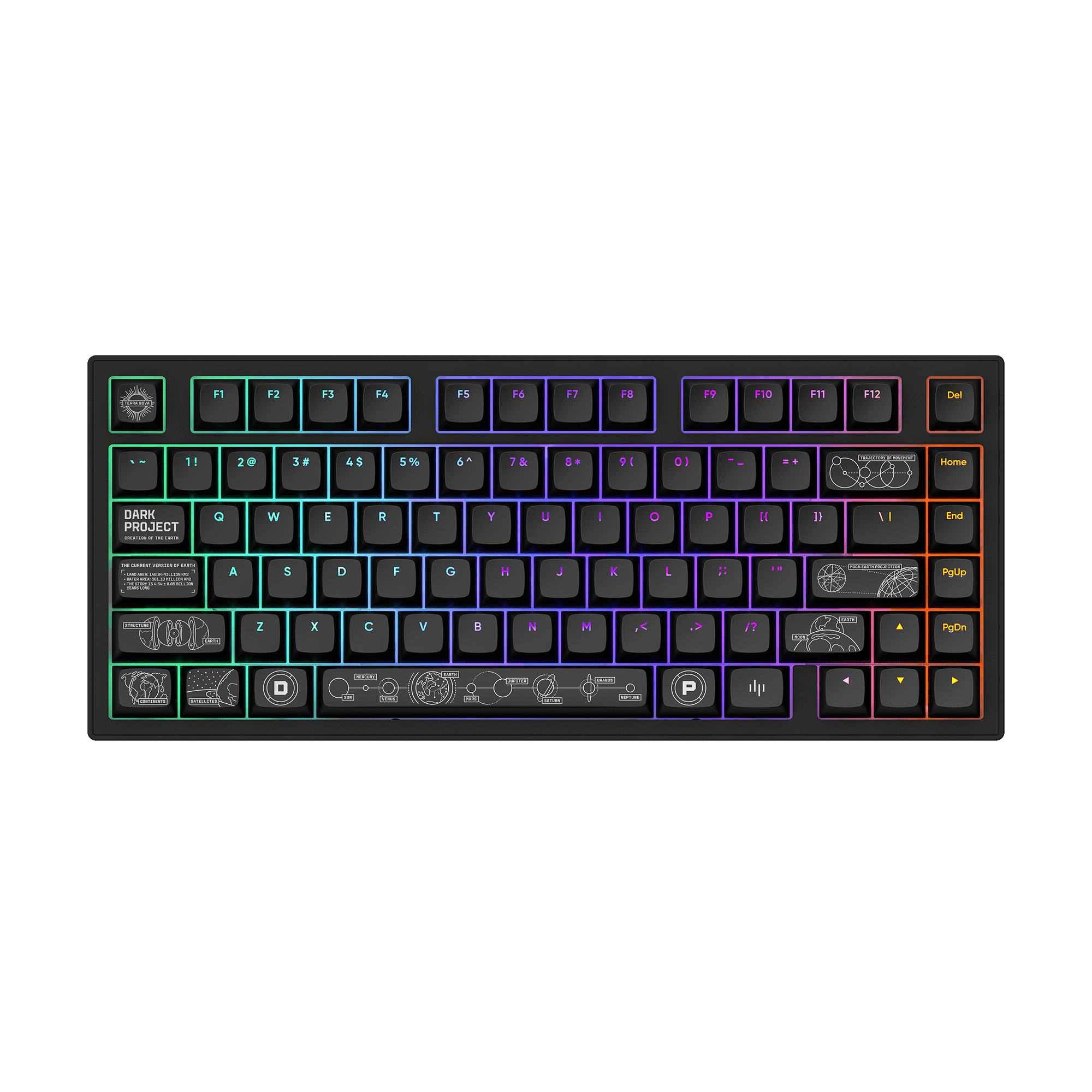 Eine Tastatur mit schwarzen Tasten und bunten Schriftarten. Sie hat Funktionstasten oben und Grafiken zum Thema Erde auf einigen Tasten.