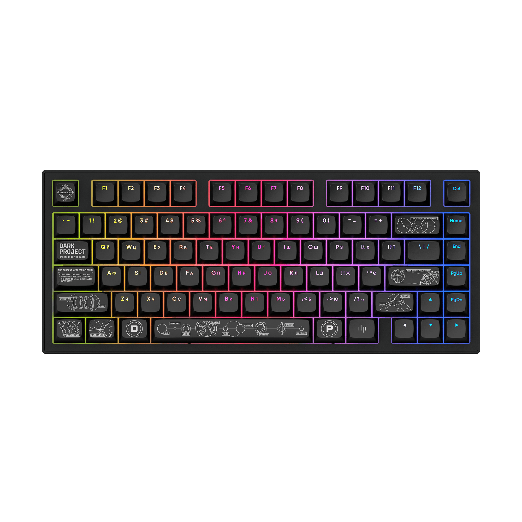 Una tastiera nera con tasti multicolori. Alcuni tasti hanno grafiche a tema spaziale.