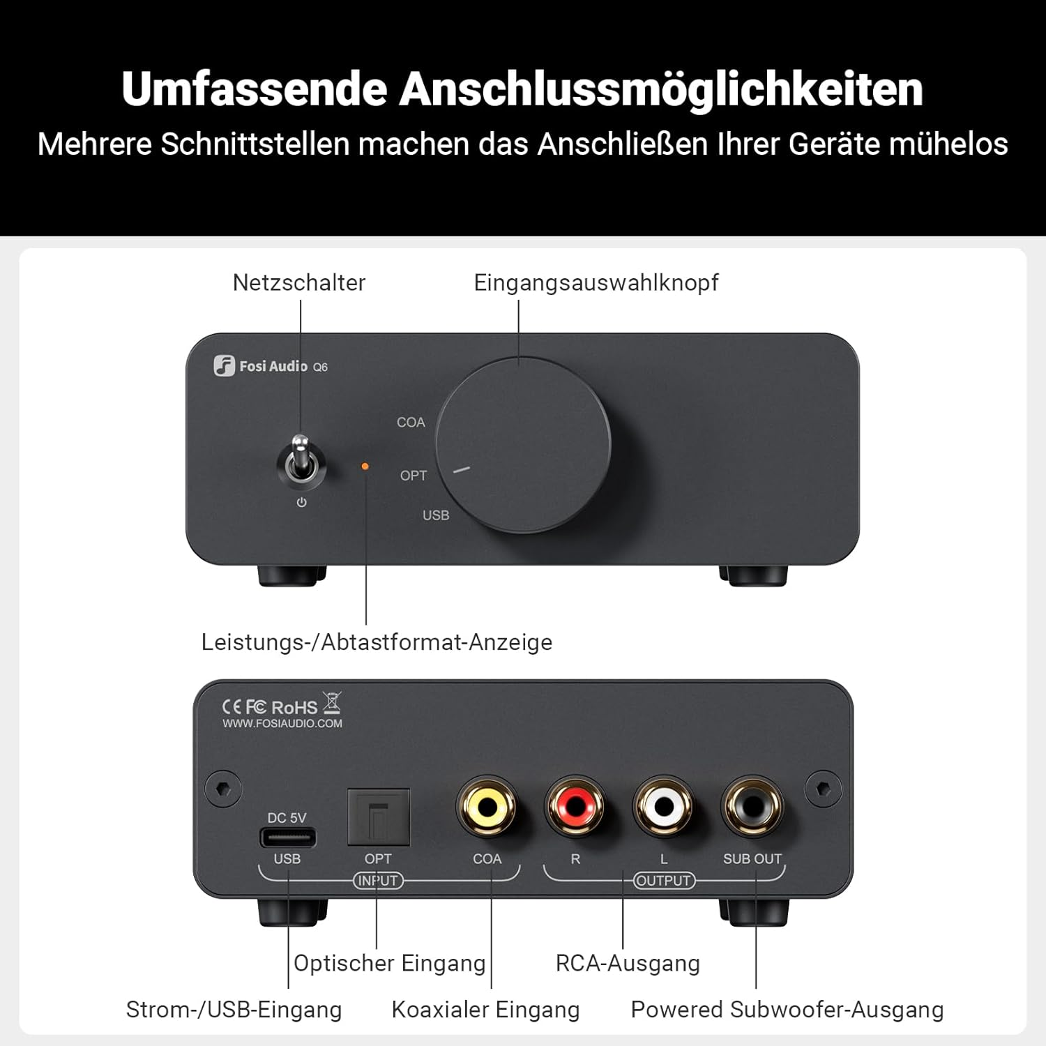 Ein schwarzes Audiogerät mit mehreren Anschlüssen. Beschriftungen sind 'USB', 'COA', 'OPT', 'R', 'L' und 'SUB OUT'. Text auf Deutsch.