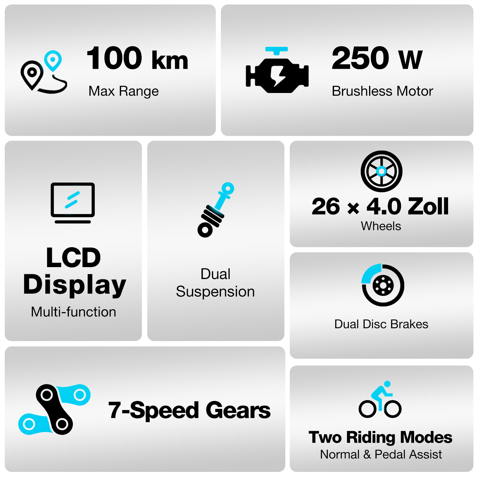 Infographie montrant les spécifications du vélo : autonomie de 100 km, moteur de 250 W, écran LCD, double suspension, vitesses 7 rapports.