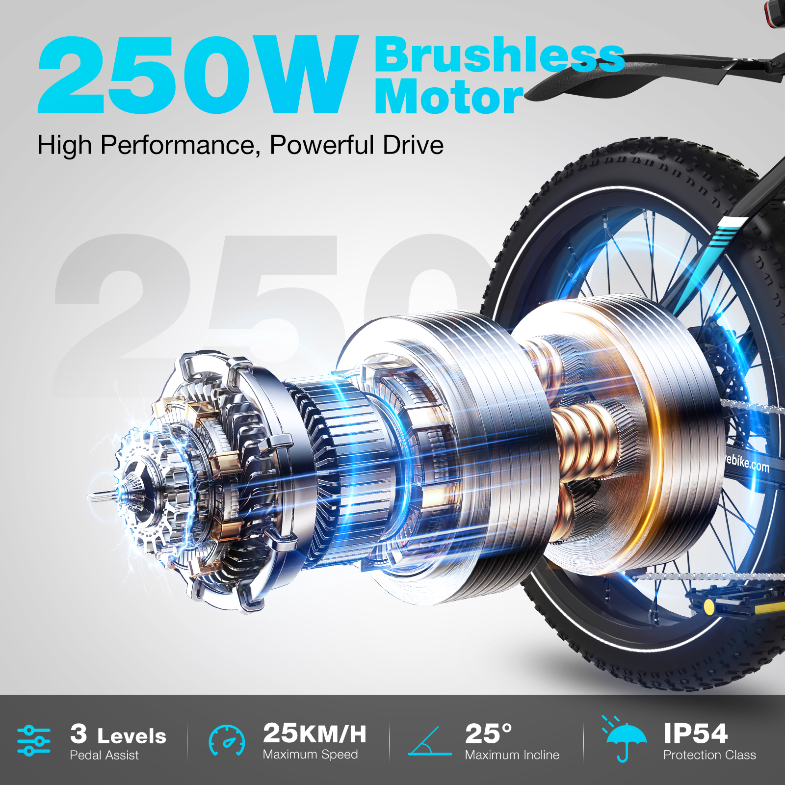 Moteur de vélo électrique avec texte superposé. Comprend des spécifications comme 250W, 25KM/H, 25 degrés et classe IP54.