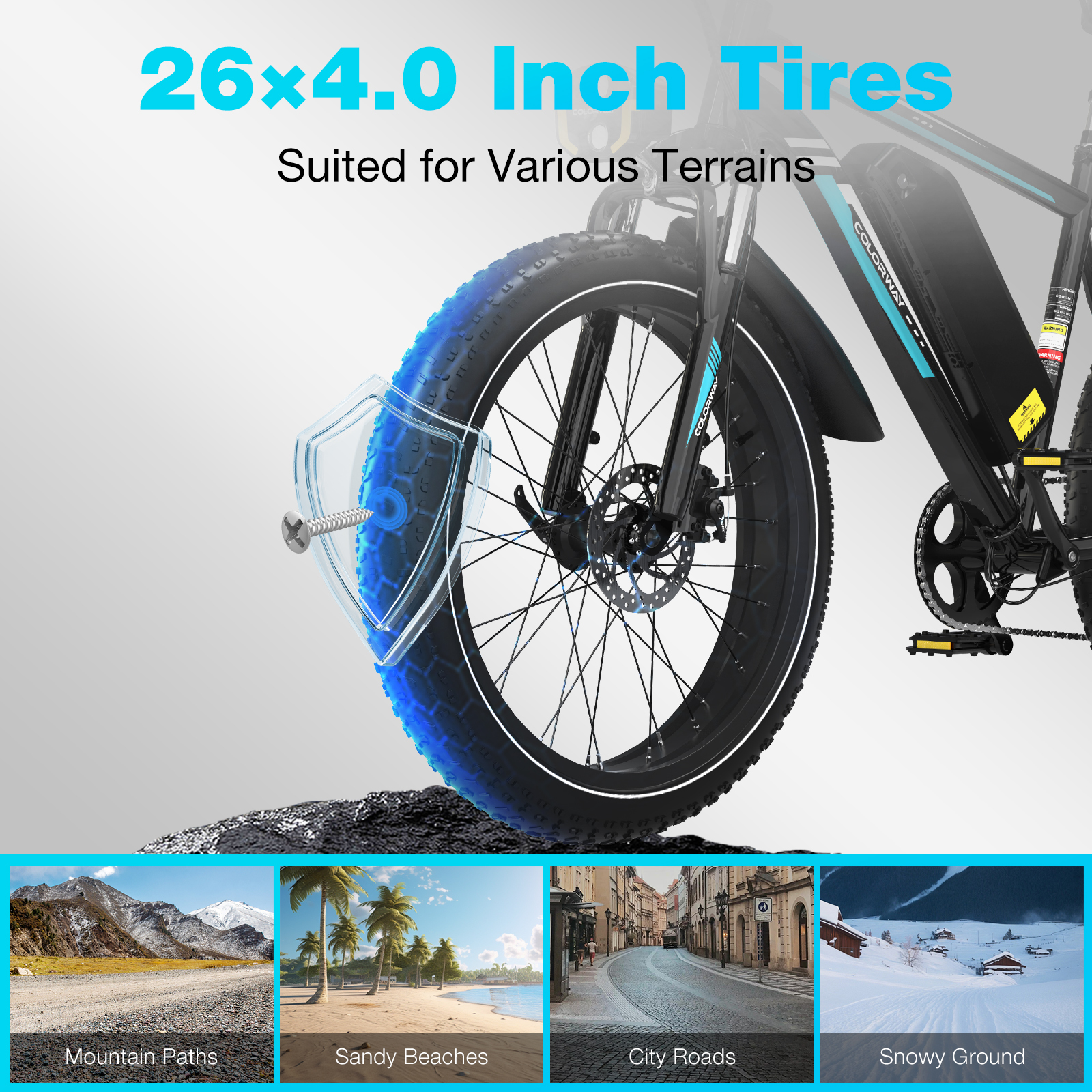 Un pneu de vélo est montré avec le texte '26x4.0 Inch Tires', adapté à divers terrains. Quatre images de paysages sont en dessous.