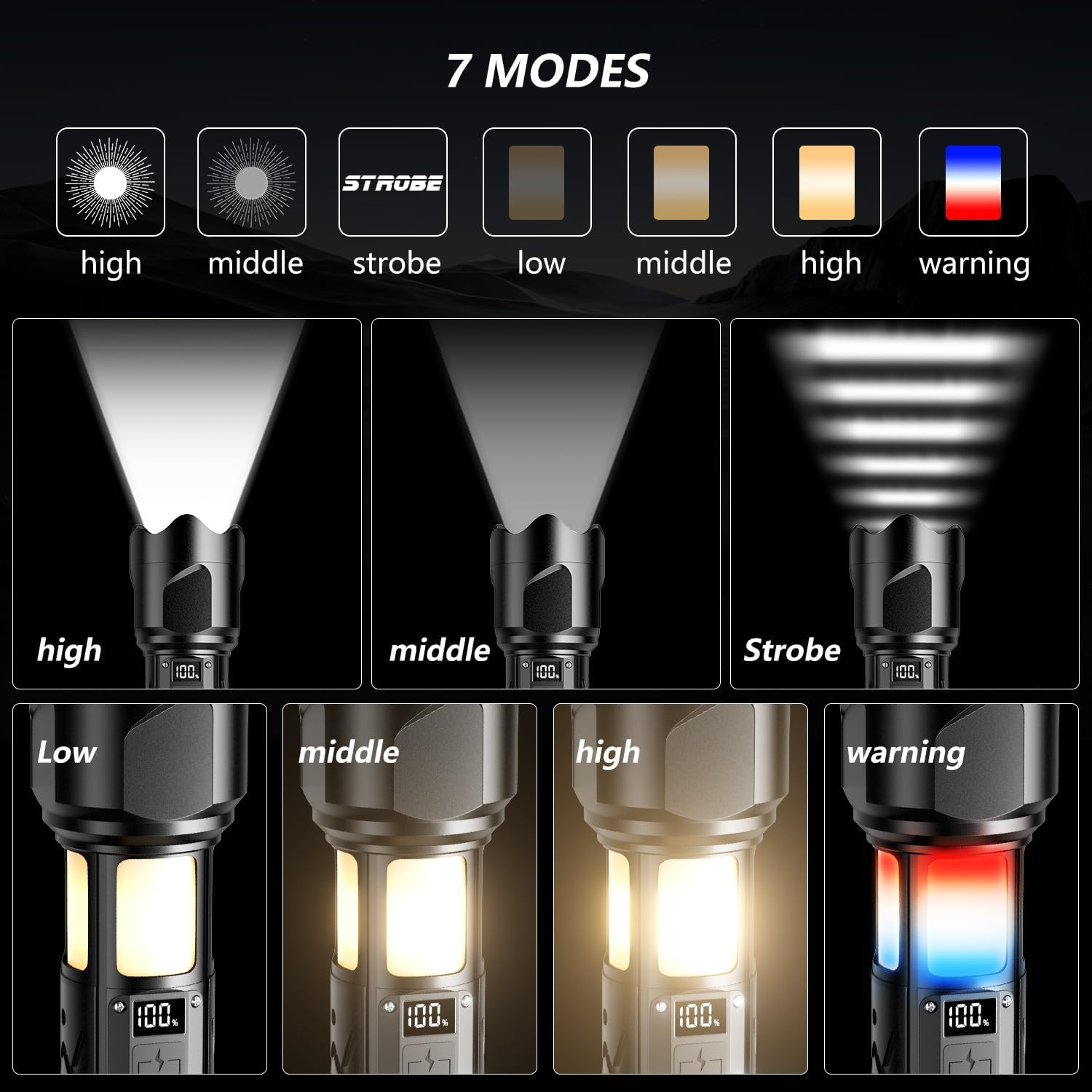 Das Bild zeigt eine Taschenlampe mit 7 Modi: hoch, mittel, Stroboskop, niedrig, mittel, hoch und Warnung, jeweils mit unterschiedlichen Lichtleistungen.