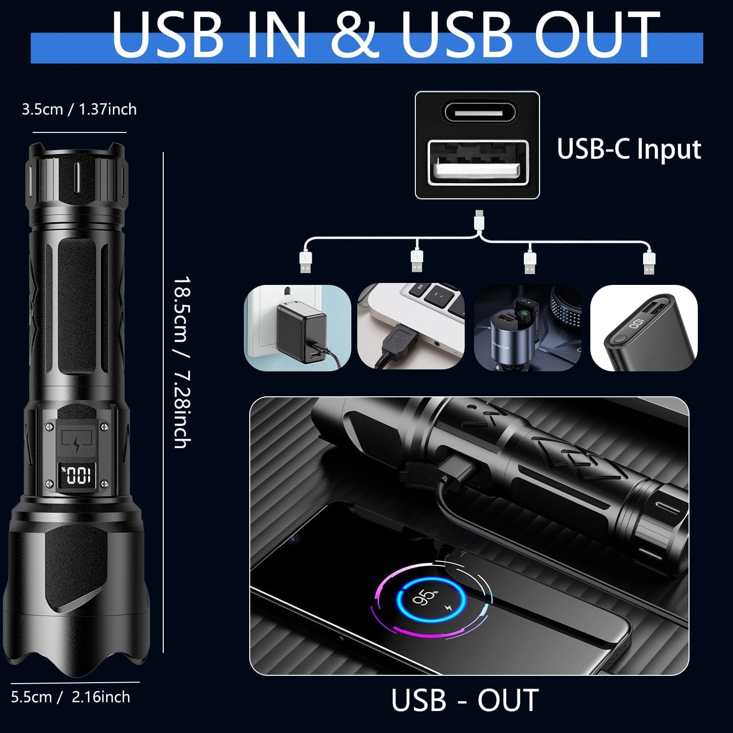Eine schwarze Taschenlampe mit Maßen, Illustrationen von USB-C-Eingang und USB-Ausgang zum Aufladen eines Telefons mit 95 % Ladung.