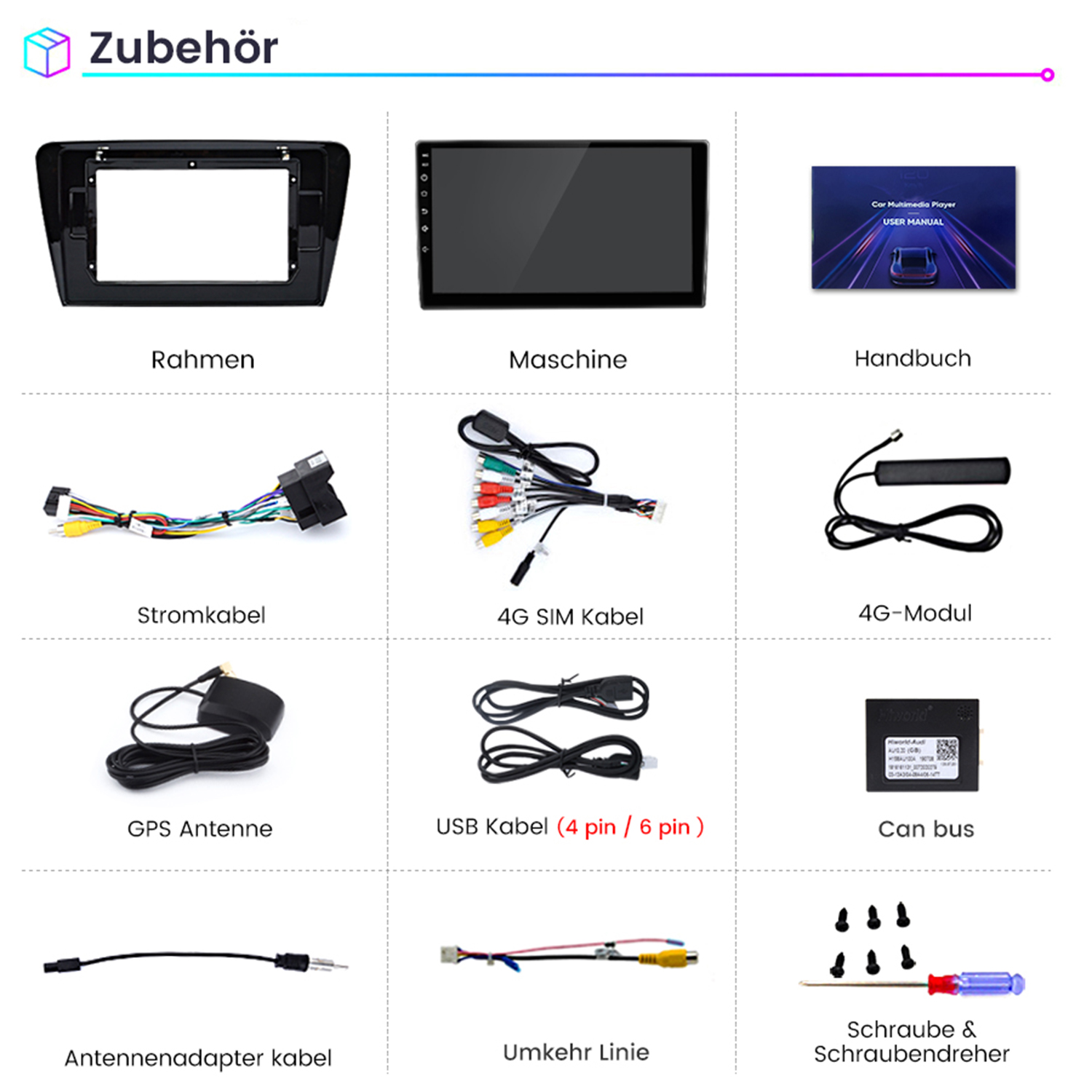 Zubehör für Car-Multimedia-Player: Rahmen, Maschine, Handbuch, Kabel, 4G, GPS-Antenne, USB, Can-Bus, Adapter, Rückfahrlinie, Schrauben.