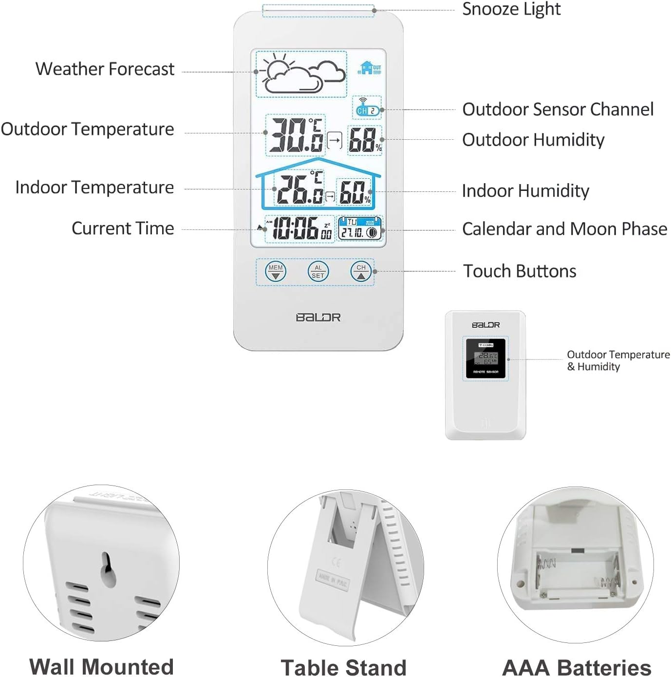Eine weiße digitale Wetterstation zeigt Außen-/Innentemperatur, Luftfeuchtigkeit, Uhrzeit und Mondphase an. Enthält Halterung, Ständer und Batterien.