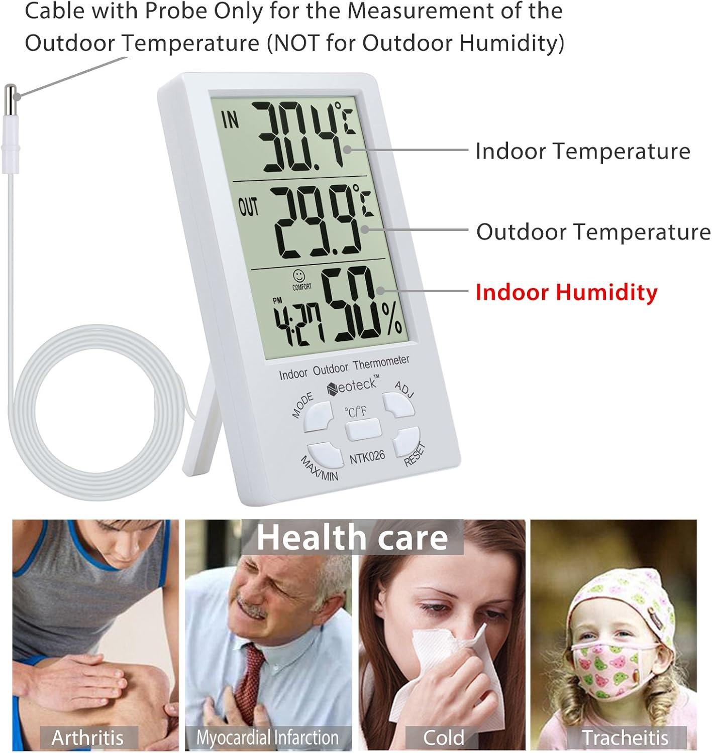 Ein weißes Thermometer zeigt Innen-/Außentemperaturen, Luftfeuchtigkeit und Uhrzeit an. Unten sind Bilder von Erkrankungen: Arthritis, Herzinfarkt, Erkältung und Tracheitis.