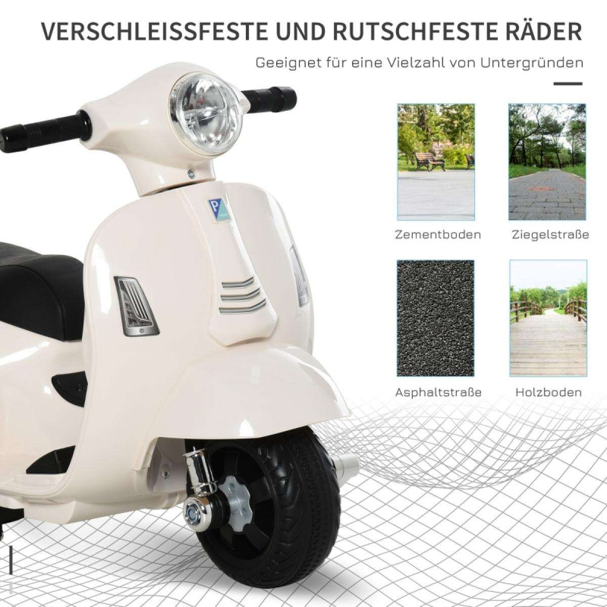 Cremefarbener Roller mit schwarzen Reifen. Text: Verschleißfeste Räder. Geeignet für Untergründe. Bilder: Beton, Ziegel, Asphalt, Holz.