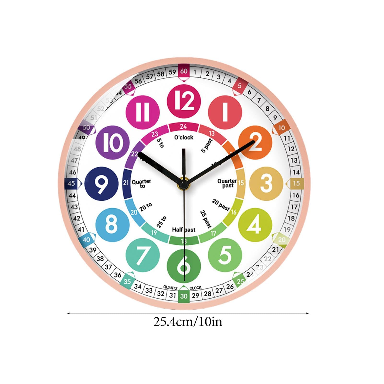 Eine runde Uhr mit Zahlen und Zeigern, die die Uhrzeit anzeigt. Das Zifferblatt ist farbenfroh mit einem rosa Rahmen.