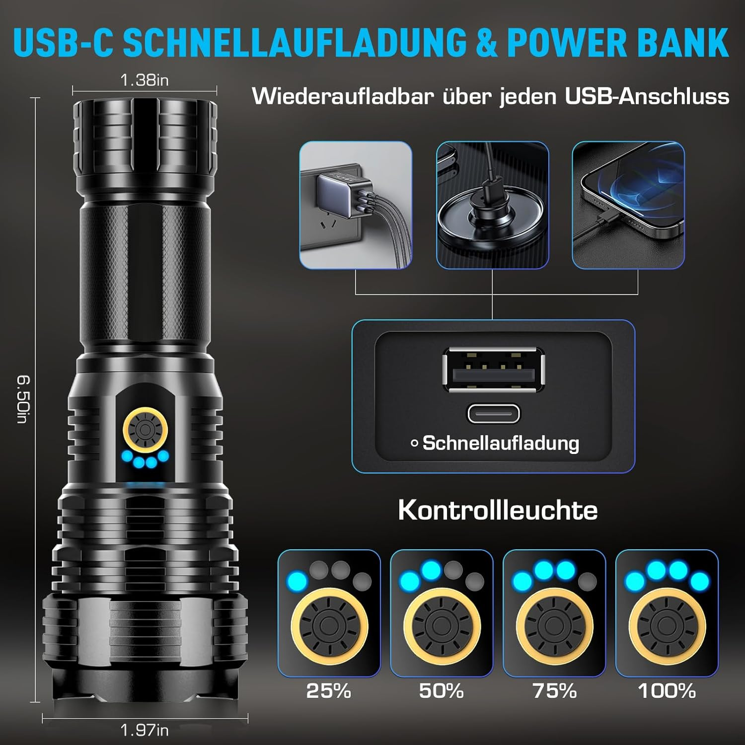 Eine schwarze Taschenlampe mit Powerbank-Funktion, verschiedenen Ladeanzeigen und USB-C-Schnellladefunktionen werden hervorgehoben.