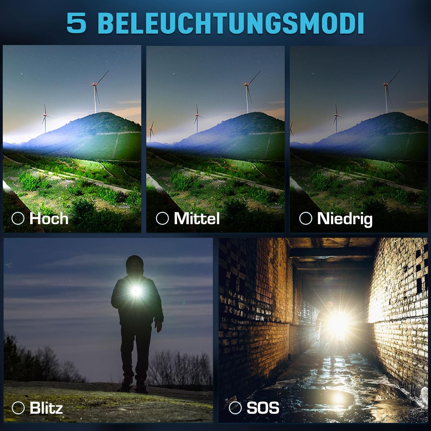 Das Bild zeigt 5 Beleuchtungsmodi. Die obere Reihe zeigt Windkraftanlagen auf einem Hügel bei Nacht. Die untere Reihe zeigt eine Person und einen Tunnel.