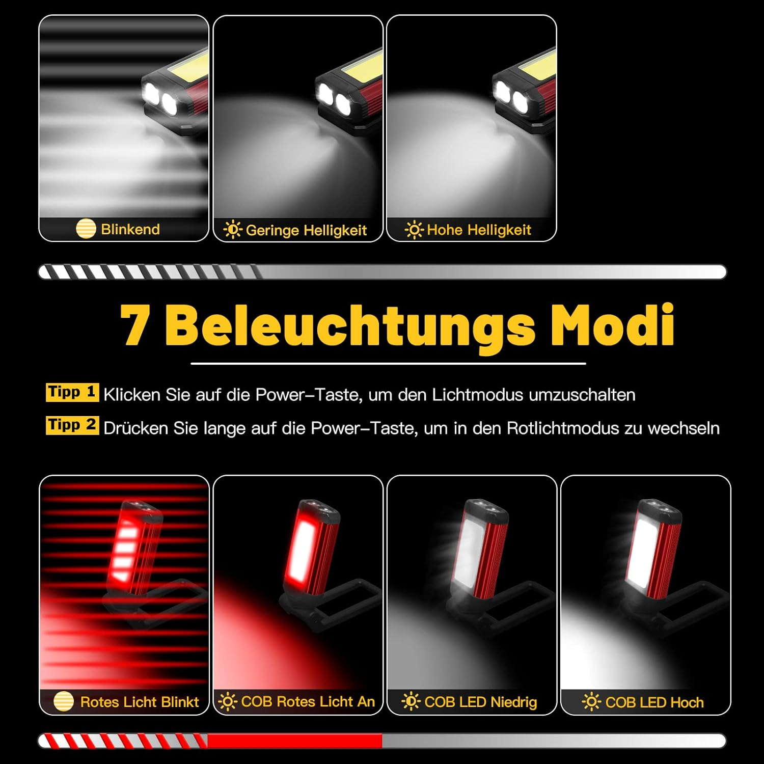 Diagramm mit 7 Beleuchtungsmodi einer LED-Leuchte. Enthält Blink-, niedrige und hohe Helligkeitseinstellungen und Rotlichtmodi.