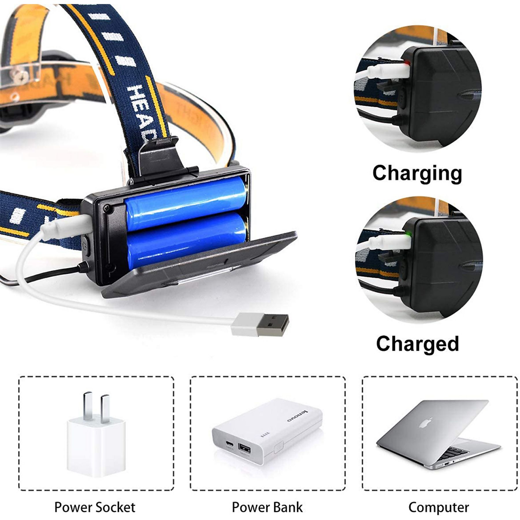 Eine Stirnlampe mit blauen Batterien, Lade- und Ladeansichten, Steckdose, Powerbank und einem Laptop.