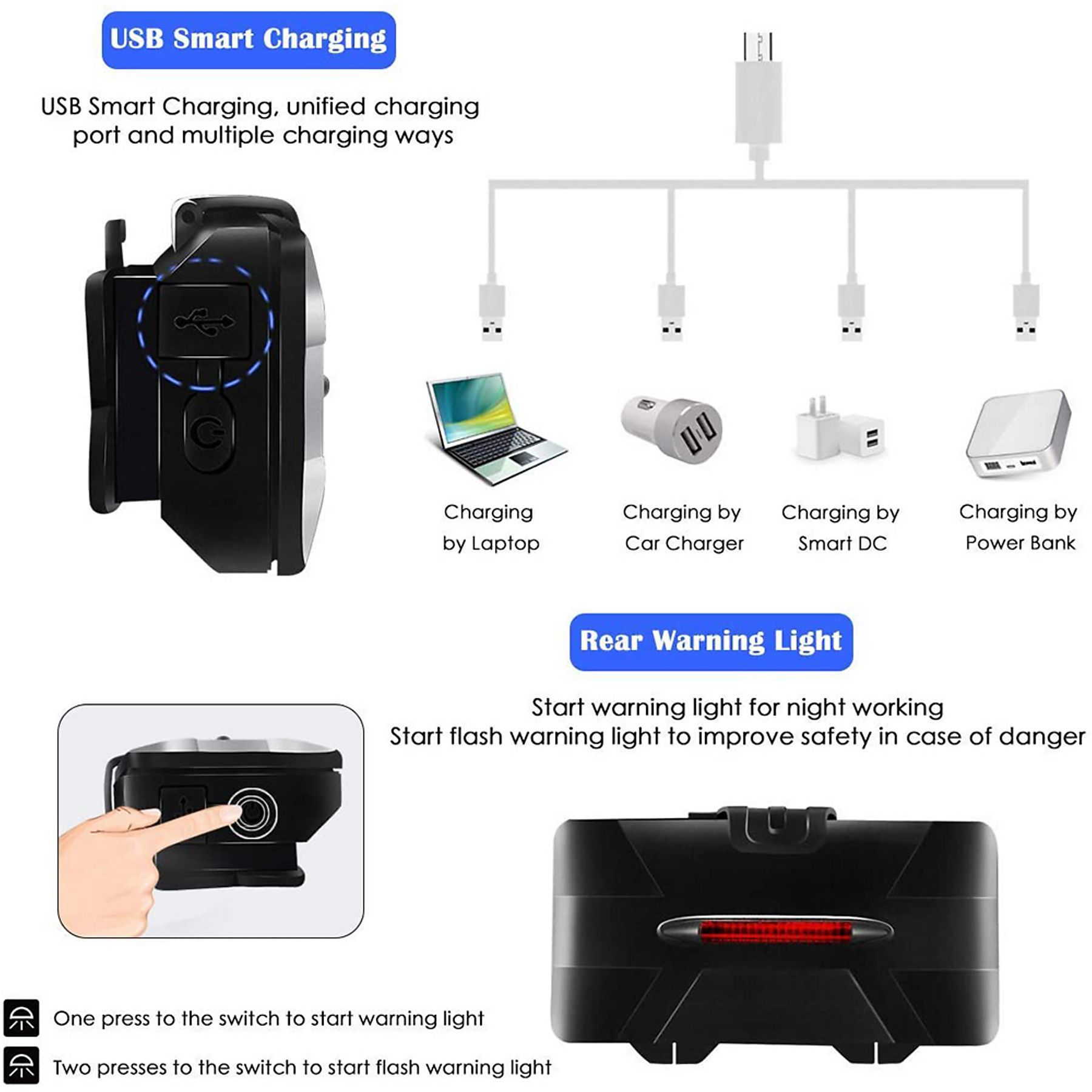 Das Bild zeigt Lademöglichkeiten für ein Gerät, einschließlich Laptop, Autoladegerät und Powerbank sowie ein Rückwarnlicht.