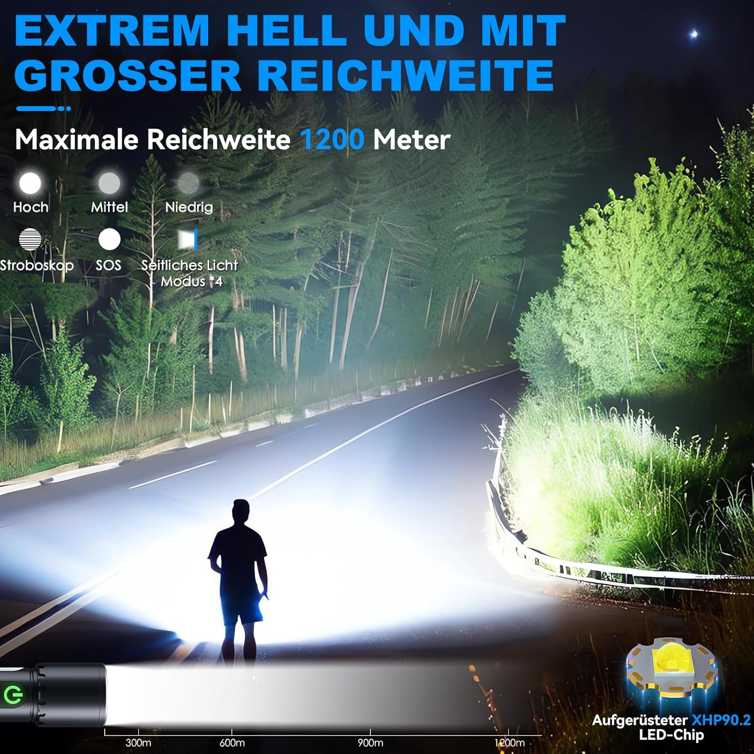 Eine Person steht auf einer Straße, die von einer Taschenlampe beleuchtet wird. Der Strahl der Taschenlampe reicht weit, die Straße ist sichtbar.