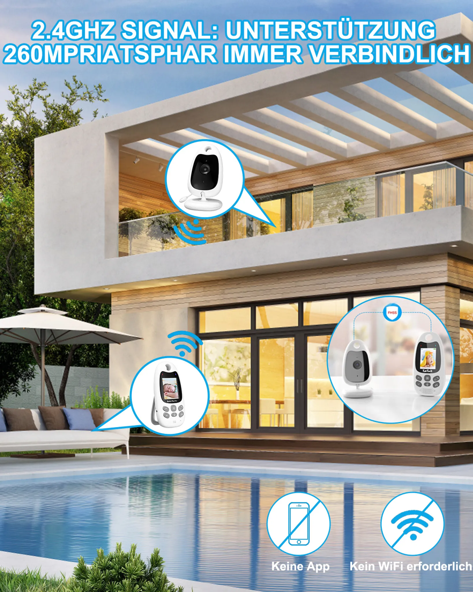 Ein Babyphone-Set mit Kamera und Empfänger, sowie Haus und Pool im Hintergrund, Textbeschriftungen.