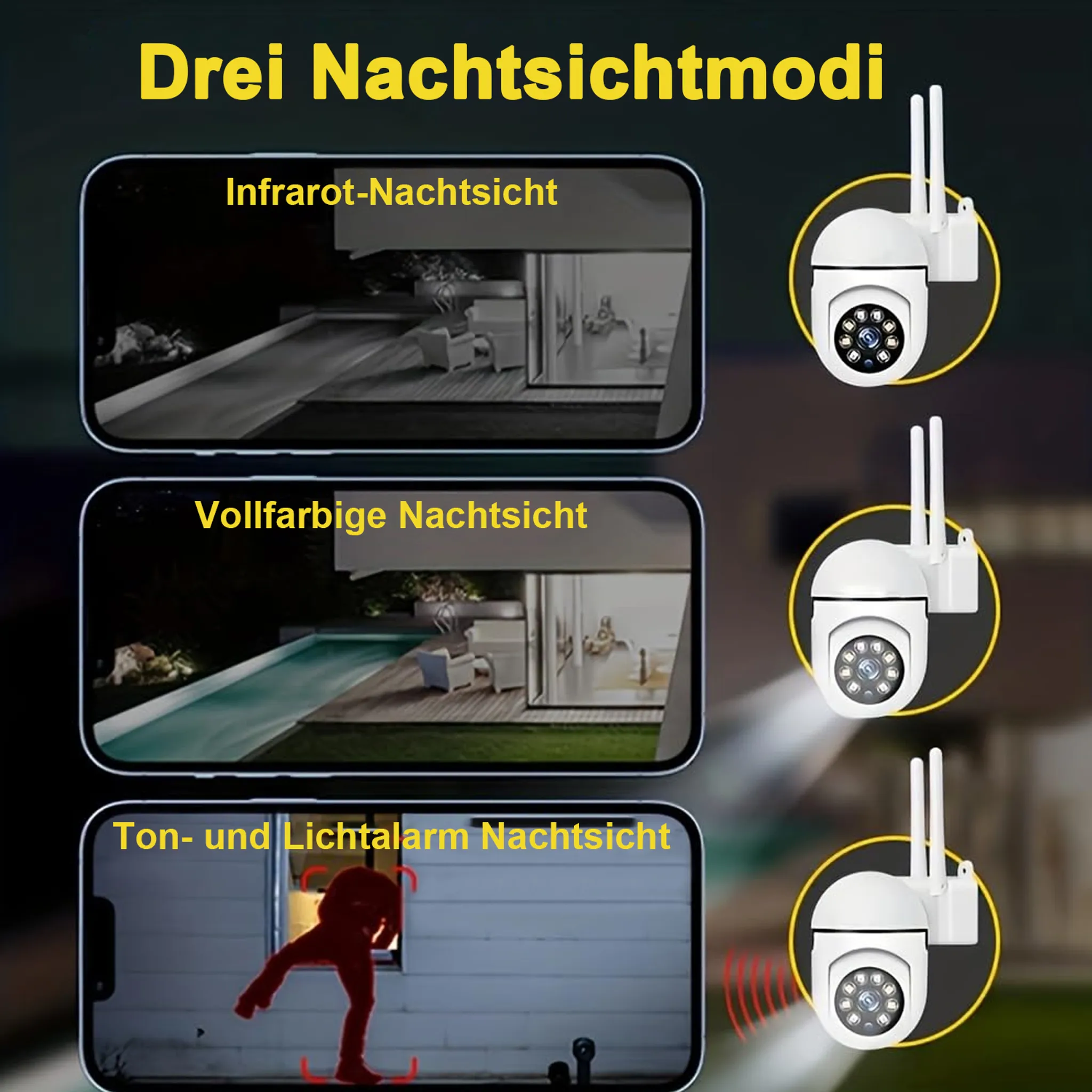 Das Bild zeigt 3 Nachtsichtmodi: Infrarot, Vollfarbe und Ton/Lichtalarm. Jeder Modus wird über ein Smartphone angezeigt.