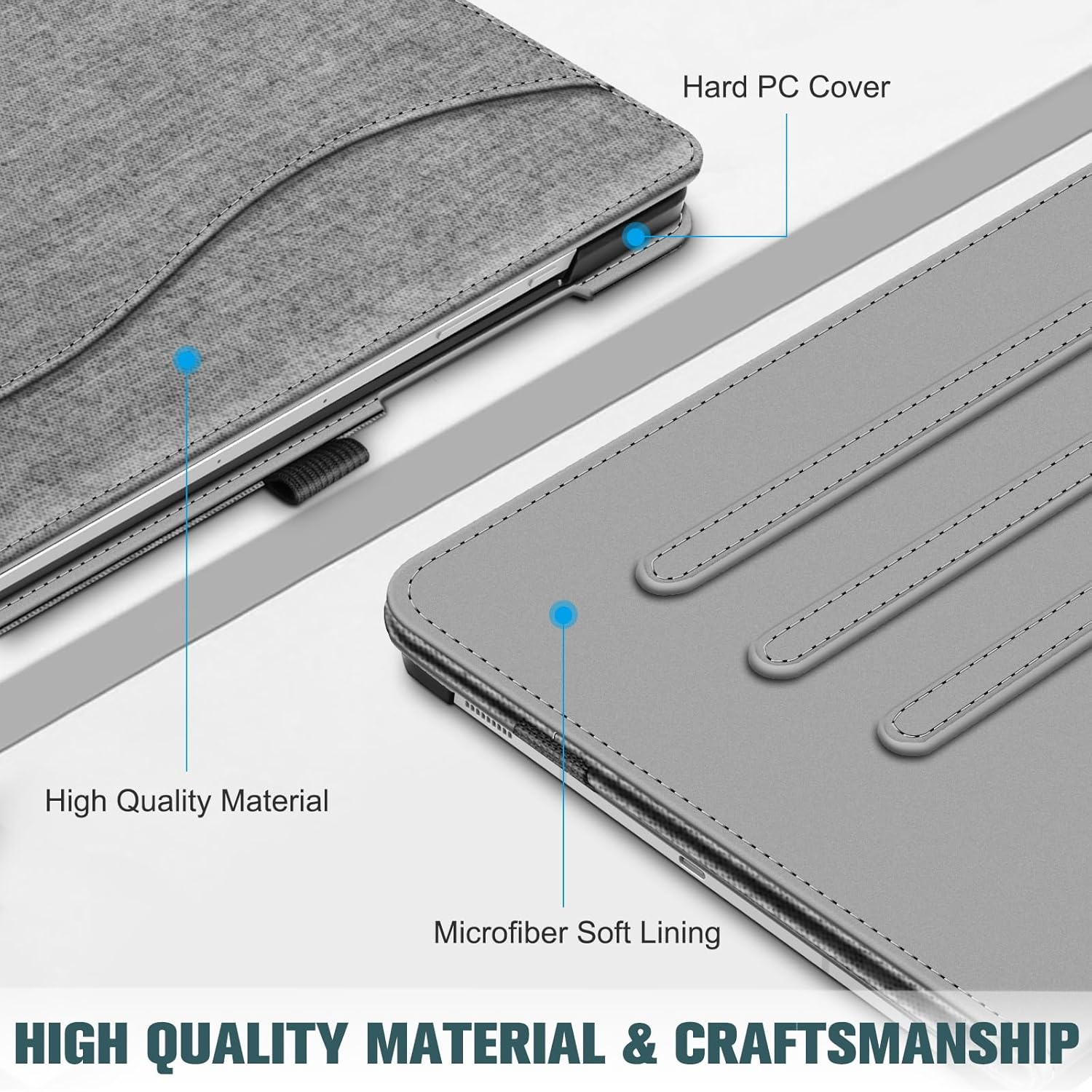 Graue Tablet-Hülle mit hartem PC-Cover und weichem Mikrofaserfutter. Hervorgehoben sind Material- und Verarbeitungsdetails.