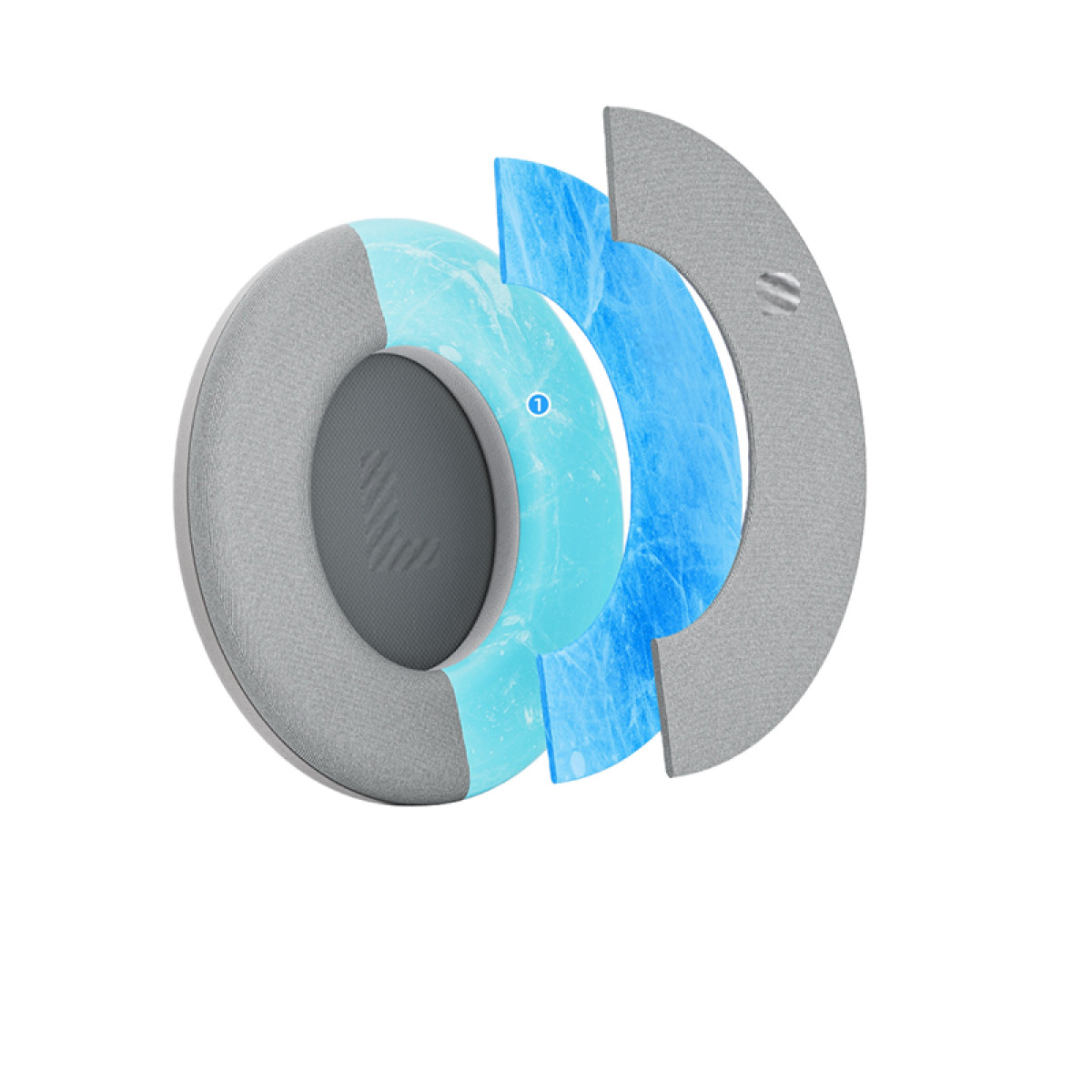 Sezione trasversale del padiglione auricolare delle cuffie. Strato esterno grigio, strati interni blu e ciano. Sfondo bianco.