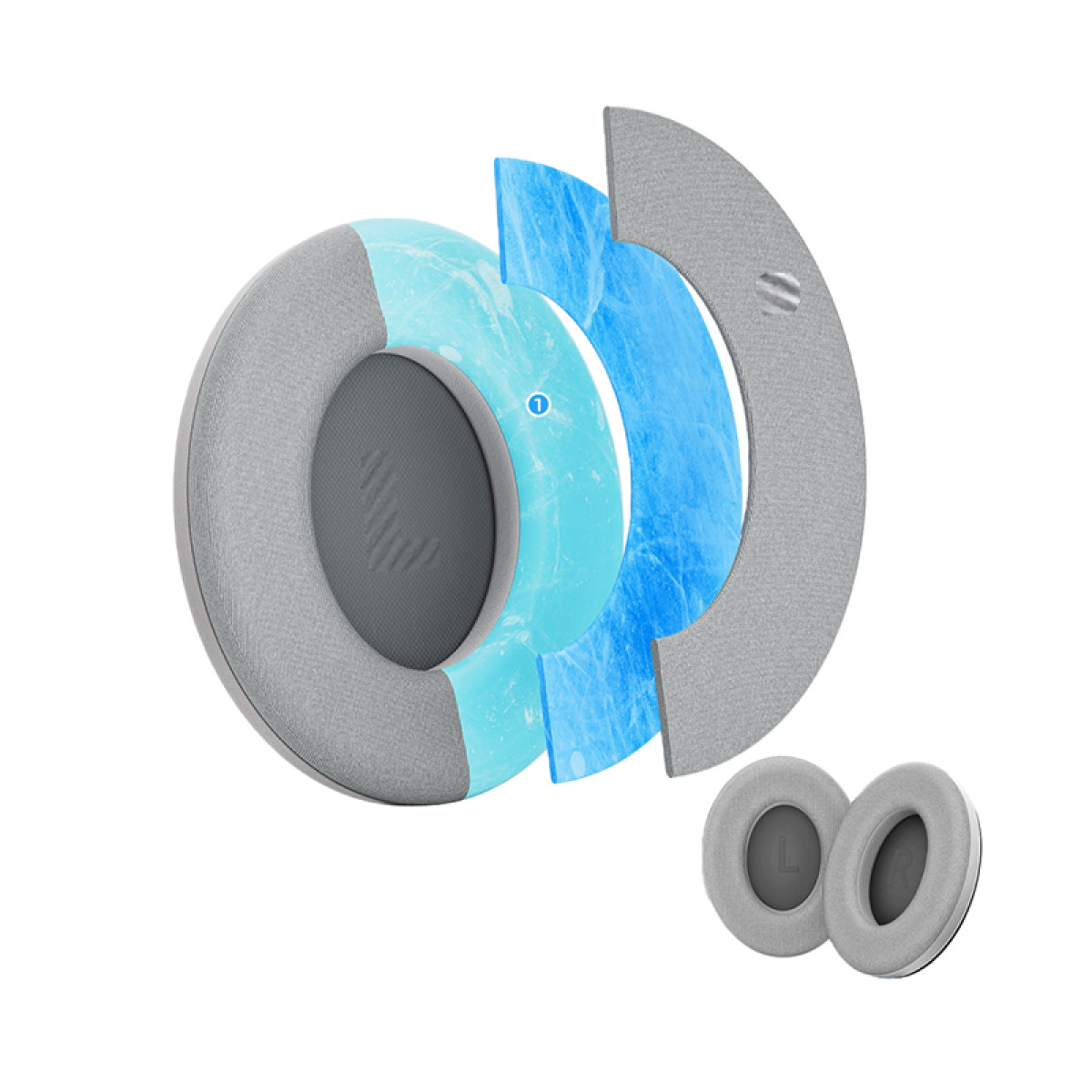 Vista esplosa di un cuscinetto auricolare, che mostra strati di tessuto grigio, materiale blu e plastica grigia. Sono visibili anche due cuscinetti.