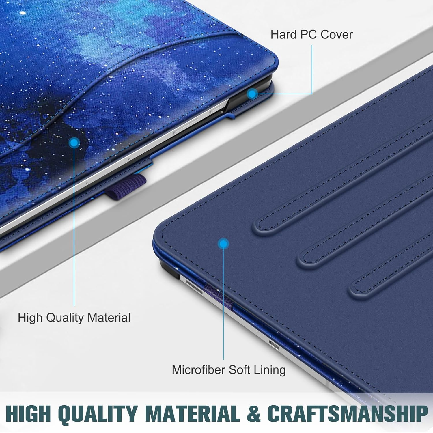 Eine blaue Tablethülle mit Sternenhimmelmuster auf der Abdeckung. Die Hülle ist mit Begriffen wie 'Hard PC Cover' und 'Microfiber Soft Lining' versehen.