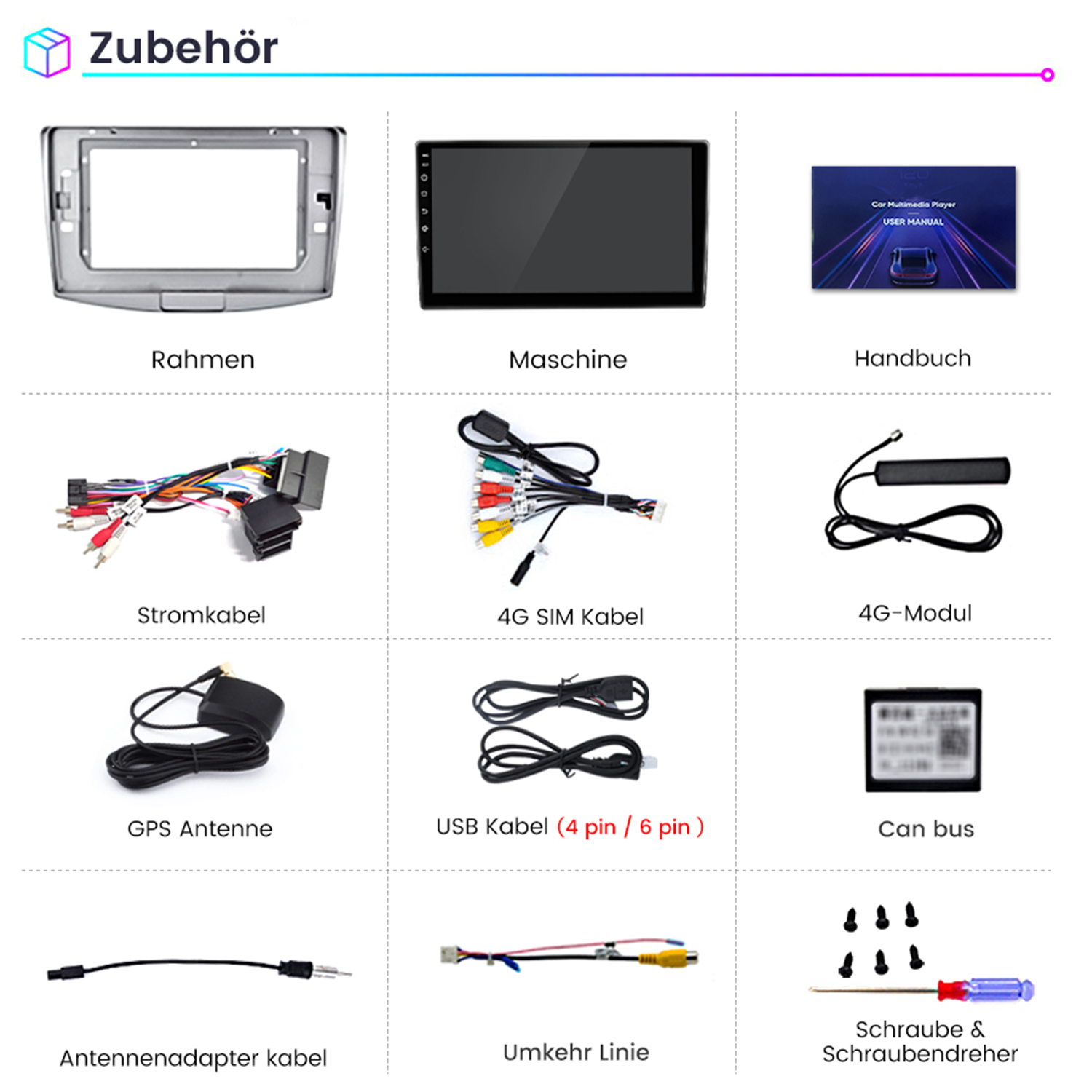 Das Bild zeigt Zubehör für Car-Multimedia-Player: Rahmen, Maschine, Handbuch, Kabel, Antenne, Modul und Werkzeuge.