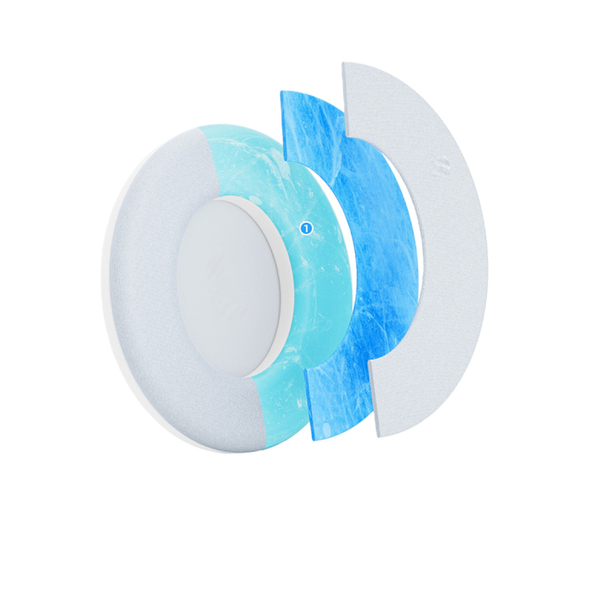 Diagramma di un oggetto circolare a strati. Gli strati mostrano diverse trame e colori: bianco, azzurro e un arco bianco strutturato.