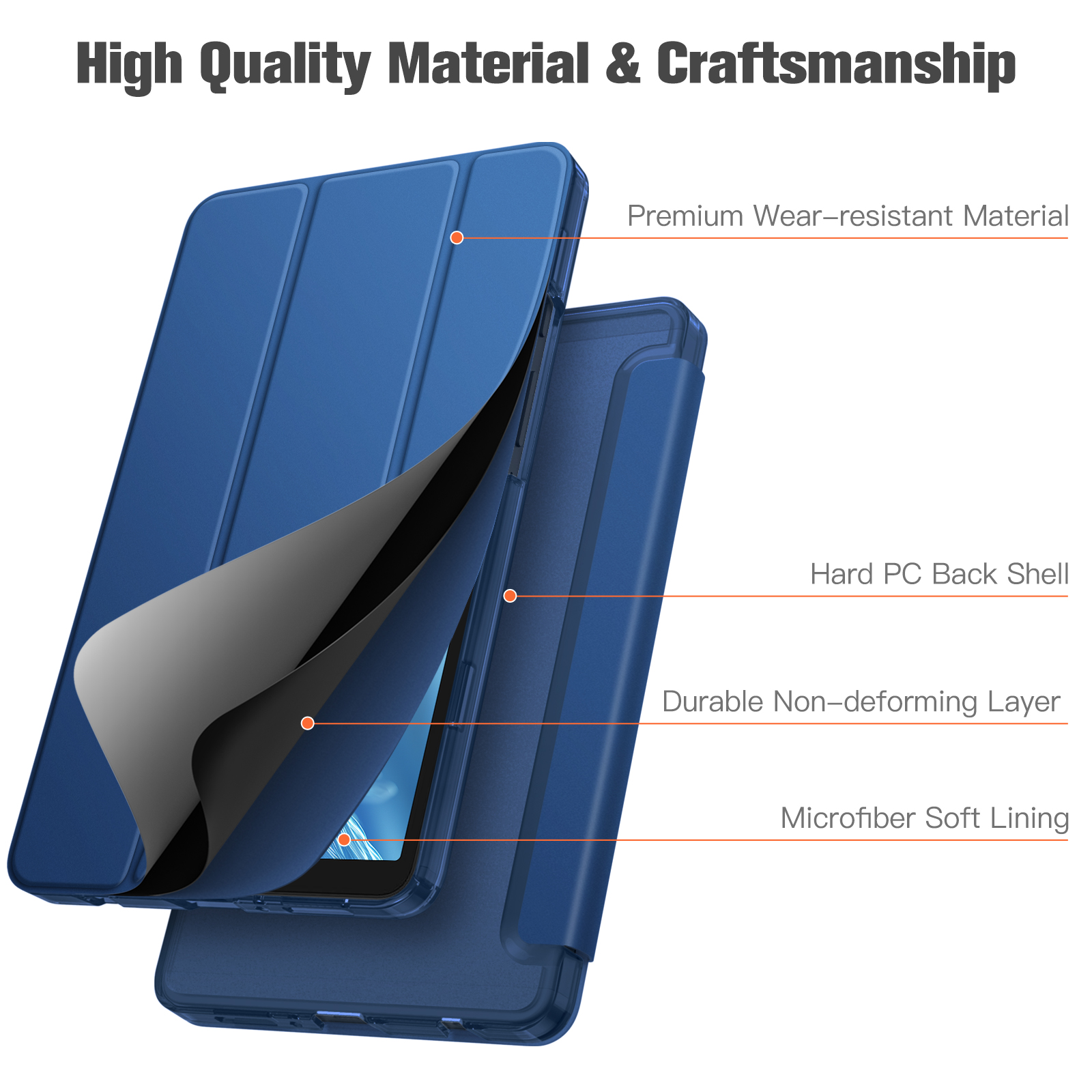 Blaue Tablet-Hülle mit Funktionen: abriebfestes Material, harte PC-Rückschale, verformungsfreie Schicht und Mikrofaserfutter.