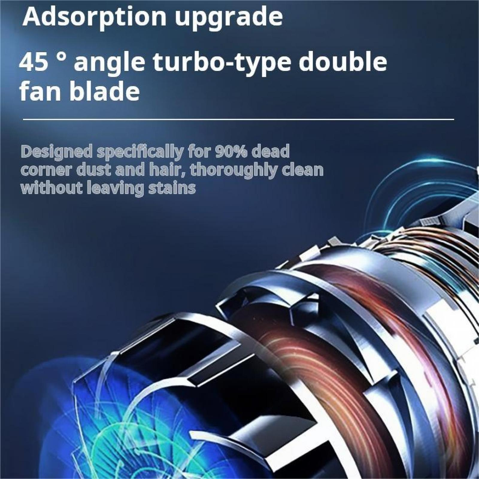 Das Bild zeigt Text über Adsorptions-Upgrade, einen Turbofan-Flügel und seine Fähigkeit, Staub und Haare zu reinigen.