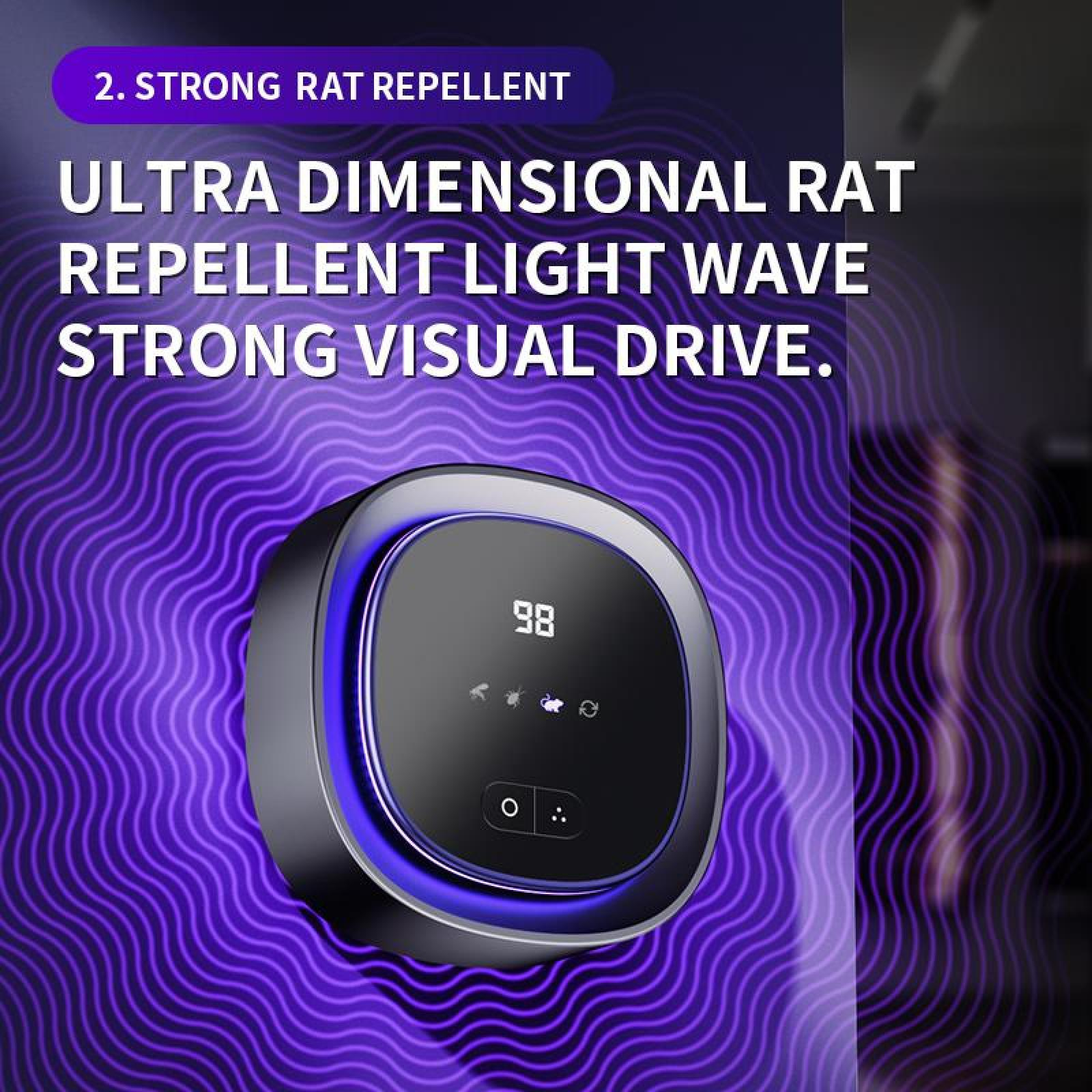 Ein Rattenabwehrgerät mit Anzeige '98'. Es hat einen wellenförmigen, violetten Hintergrund.