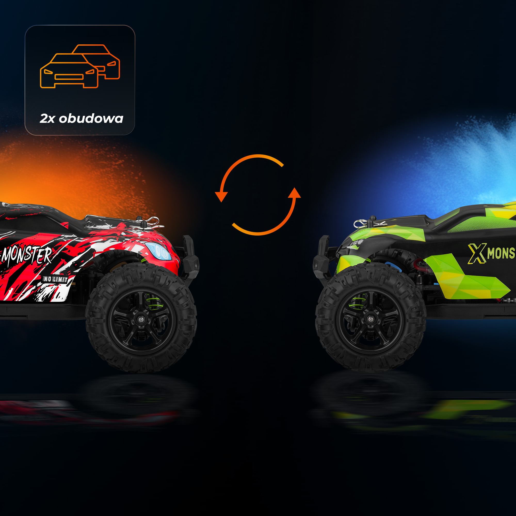 Twee speelgoed monstertrucks staan tegenover elkaar. Eén rood, de ander groen, met een oranje pijl in het midden.
