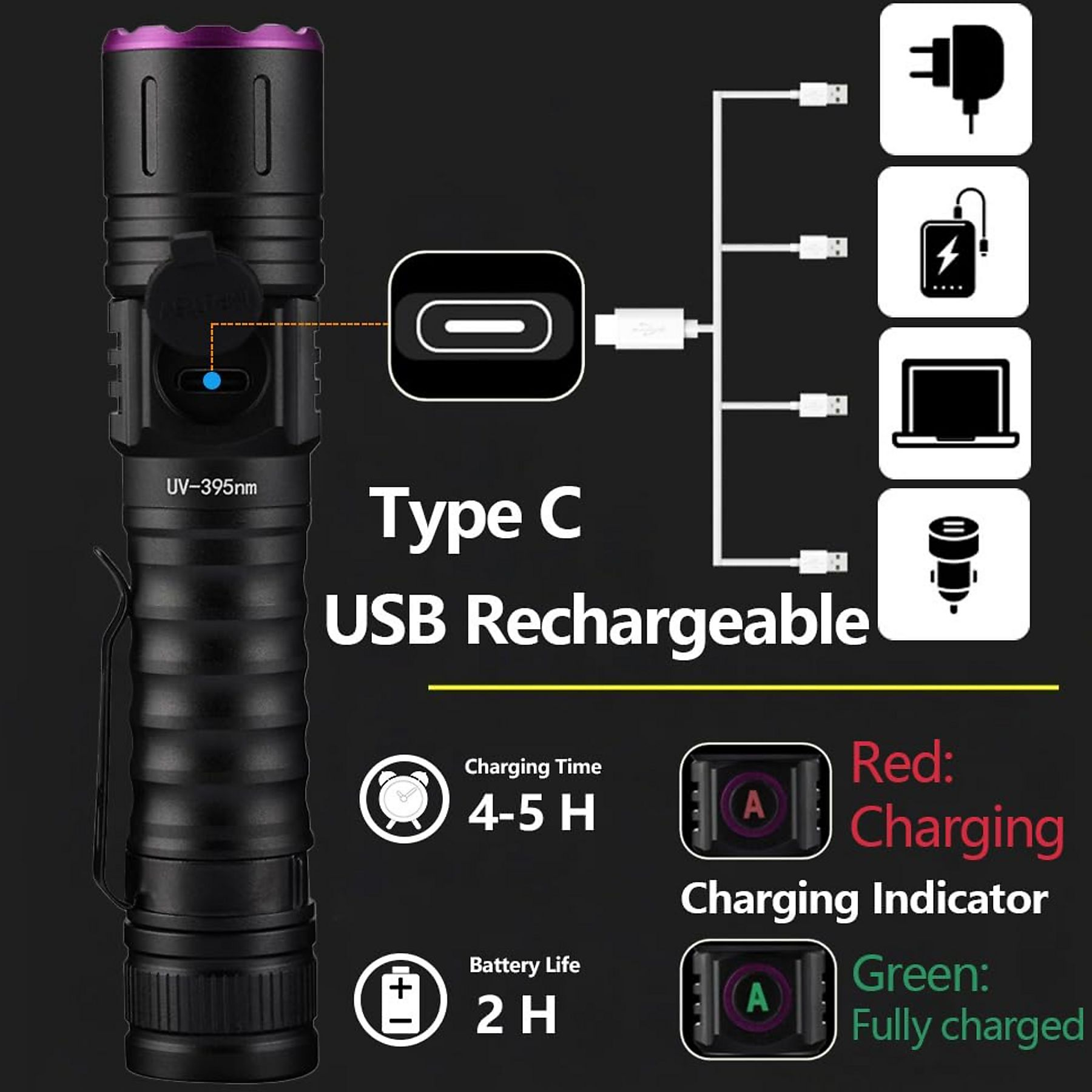 Schwarze Taschenlampe mit lila Akzenten, Typ C USB wiederaufladbar. Enthält Ladezeit- und Akkulaufzeitinformationen. Ladeanzeige ist rot oder grün.
