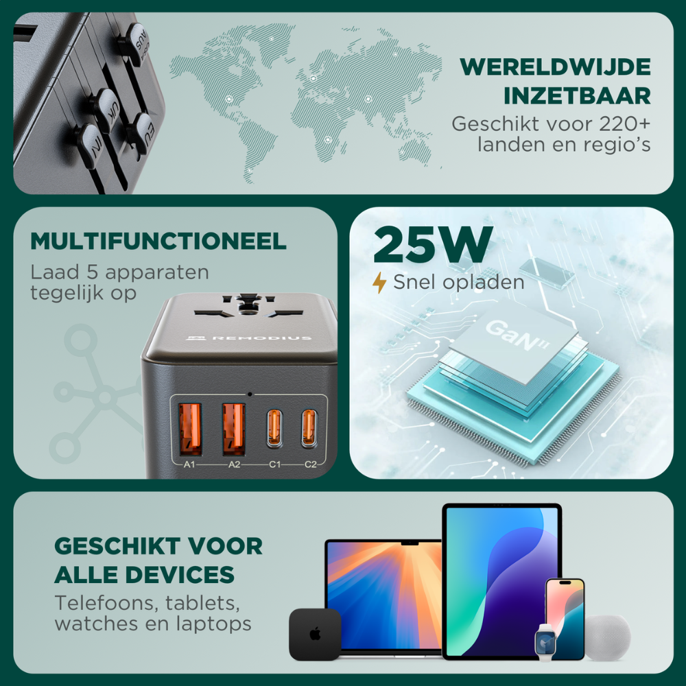 Un chargeur multi-ports avec plusieurs prises, une carte du monde et plusieurs appareils, dont des téléphones et des tablettes, sont affichés.