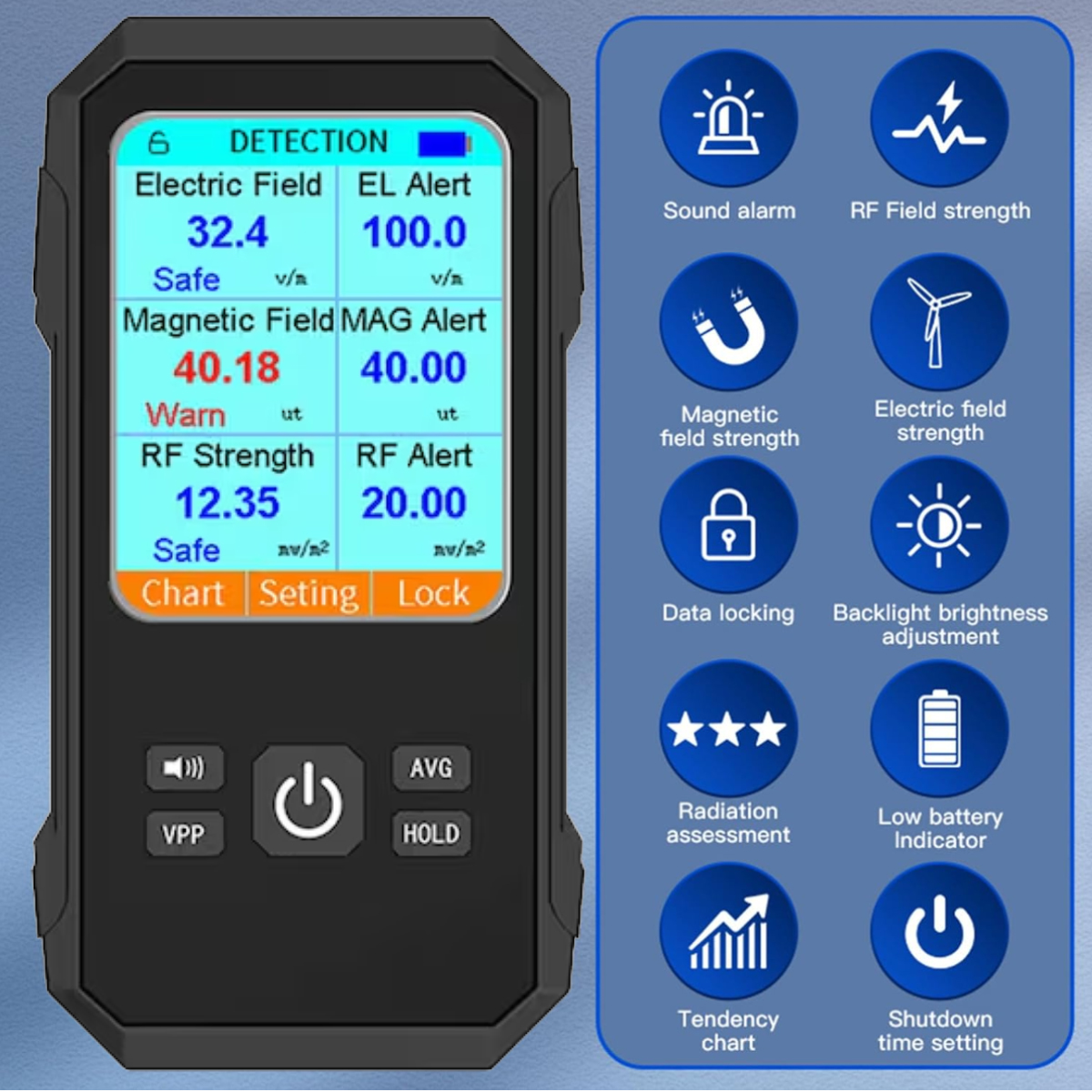 Ein tragbares EMF-Messgerät mit Anzeigen für elektrische und magnetische Felder, mit Funktionssymbolen rechts.
