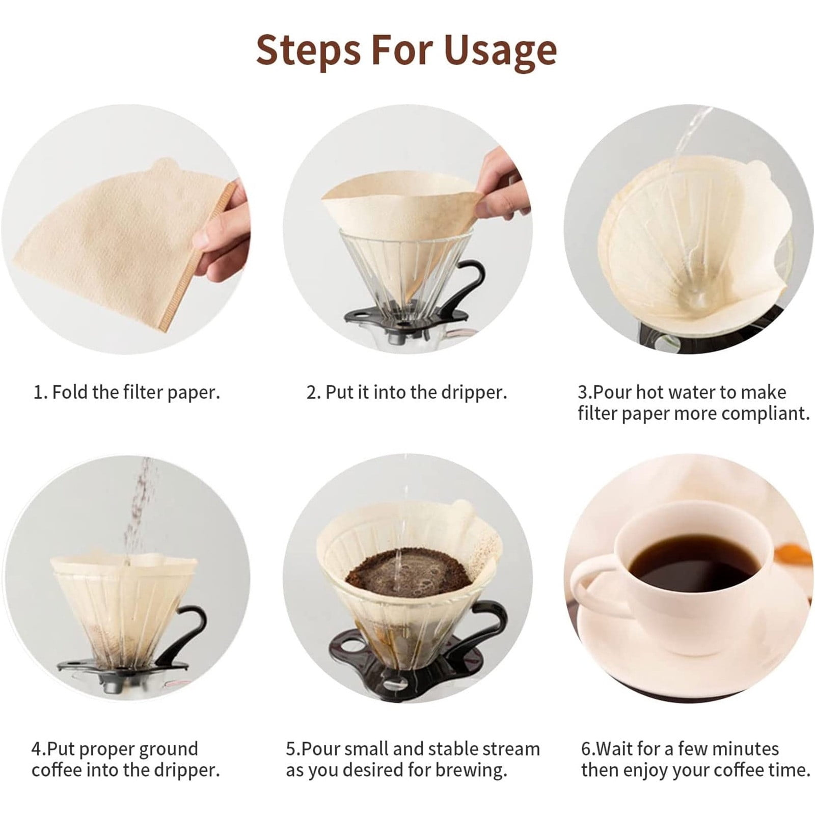 Schritte zur Kaffeezubereitung: Papier falten, in einen Dripper legen, Wasser gießen, Kaffee hinzufügen, brühen und genießen.