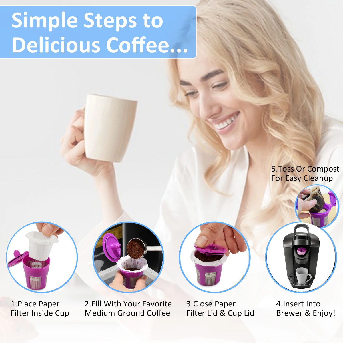 Frau, die Kaffee zubereitet: Filter einlegen, Kaffee hinzufügen, Deckel schließen, in die Kaffeemaschine einsetzen. Genießen! Schritte werden mit Bildern gezeigt.
