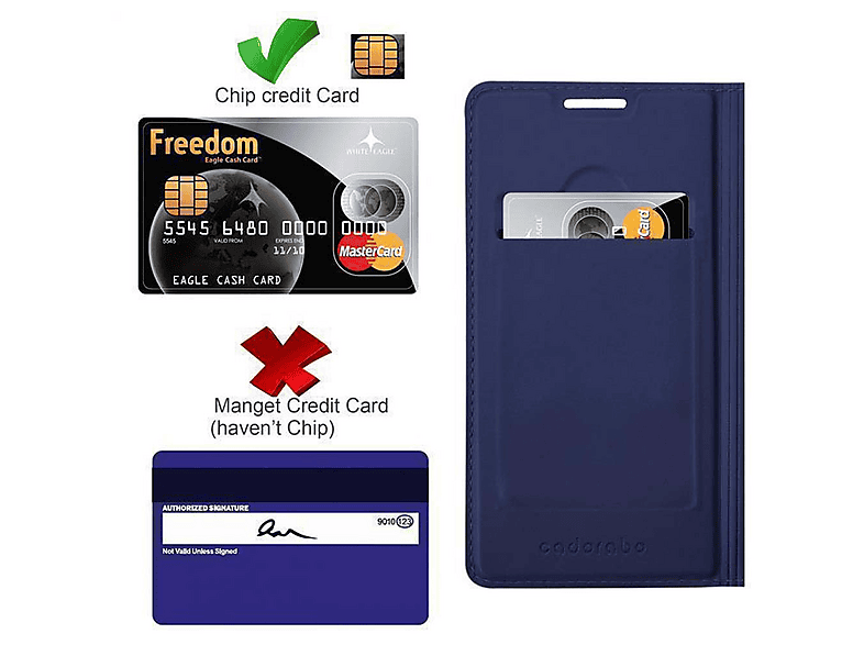 Cadorabo Cover Portafoglio Per HTC Desire 10 Lifestyle / Desire 825 - Custodia Libro In Pelle Sinteica Blu Scuro Con Vani E Chiusura Magnetica - 4