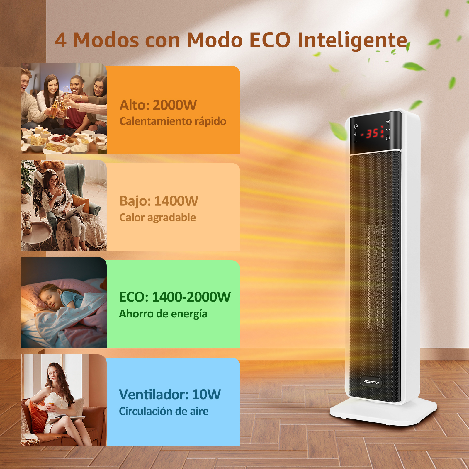 Un calentador eléctrico blanco está en un piso de madera. La pantalla muestra 35. Hay cuatro modos: alto, bajo, eco y ventilador.