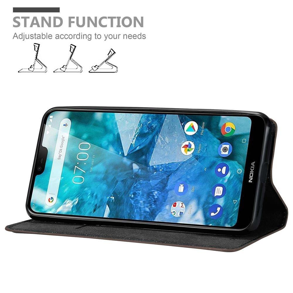 Un telefono Nokia in una custodia mostra l'ora, le app e un motivo blu. Il testo in alto recita 'Stand Function'.