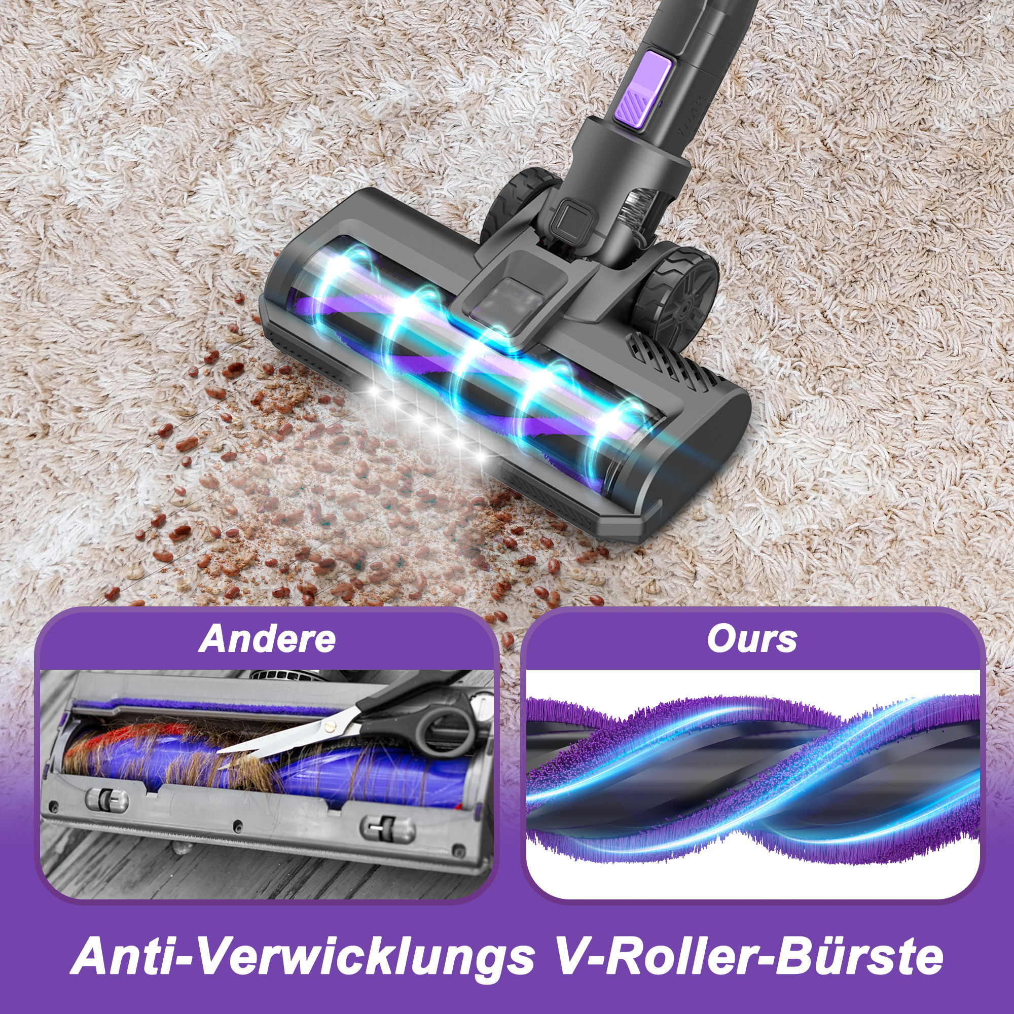 Staubsauger auf beigem Teppich, der Schmutz aufsaugt. Darunter Vergleiche von Walzenbürsten: alt vs. neu, Hervorhebung des Anti-Verwicklungs-Designs.