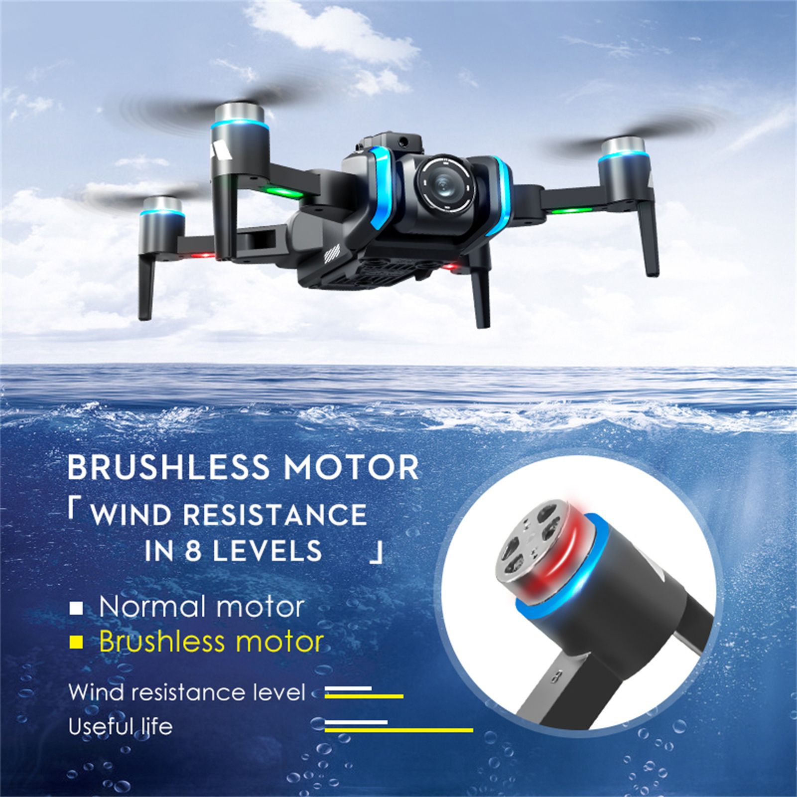 Eine schwarze Drohne mit blauen Lichtern im Flug. Das Bild zeigt Motordetails und Text zu Windwiderstand und bürstenlosen Motoren.