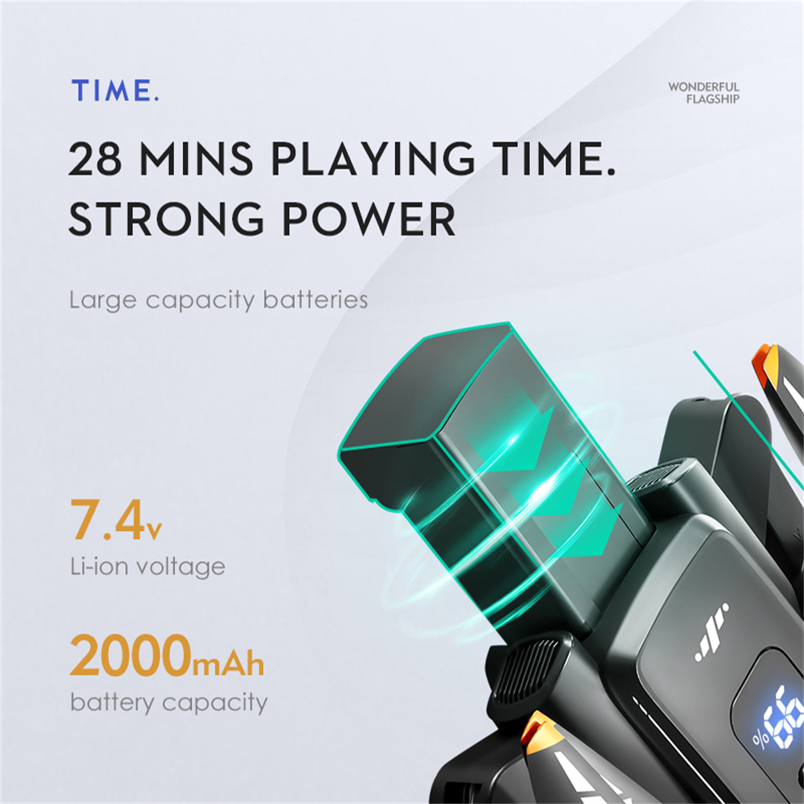 Das Bild zeigt ein schwarzes Gerät mit grünen Energielinien. Text beinhaltet Batterie-Spezifikationen: 7,4 V, 2000 mAh. Außerdem 28 Minuten Spielzeit.