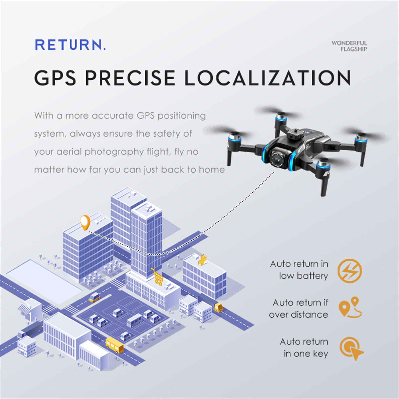 Drohne fliegt über einer Stadt und veranschaulicht die präzise GPS-Lokalisierung. Merkmale sind automatische Rückkehrfunktionen und Stadtgebäude.