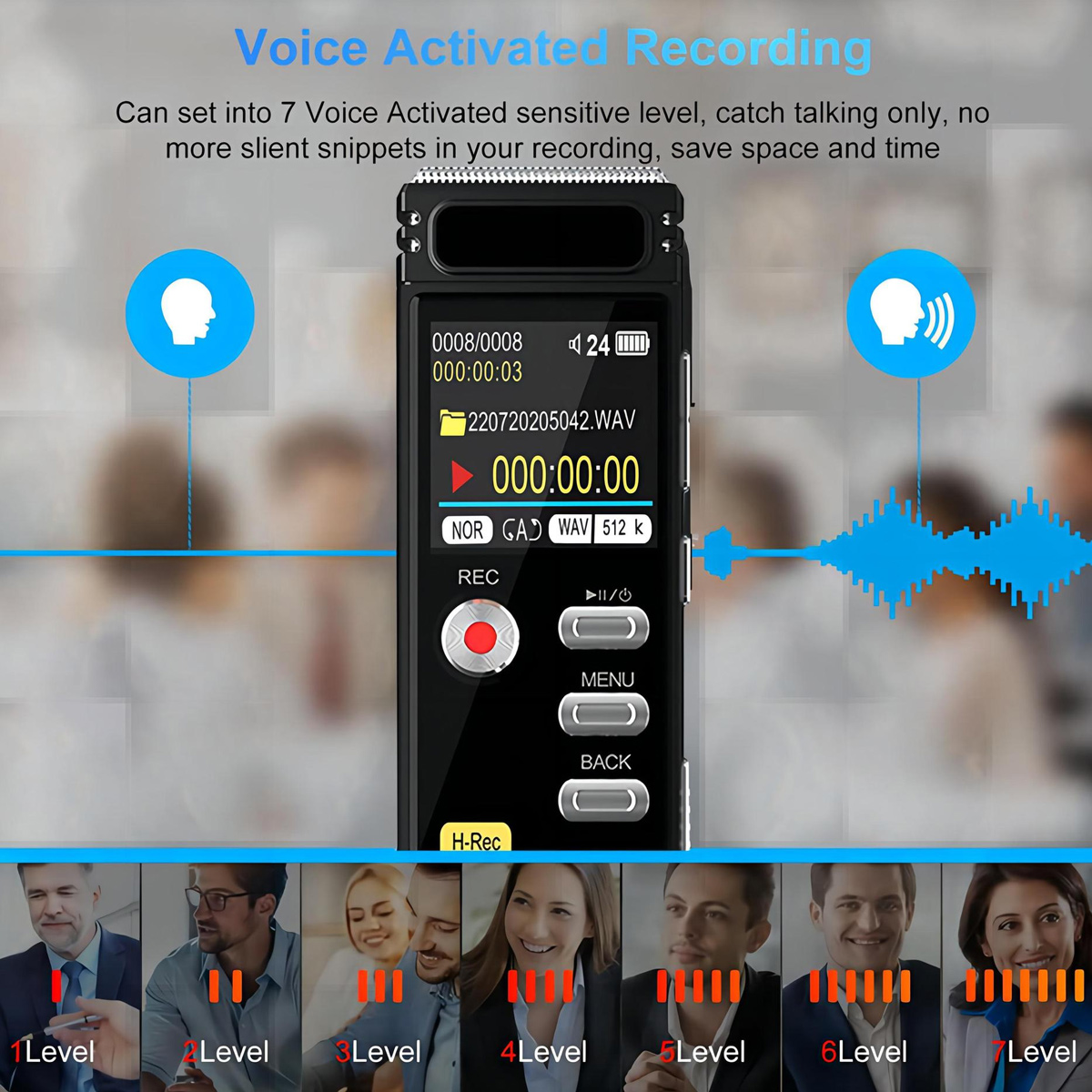 Ein Diktiergerät mit Display und Tasten. Zeigt Audio-Welle und Empfindlichkeitsstufen von 1 bis 7 mit Gesichtern. Text lautet 'Voice Activated Recording'.