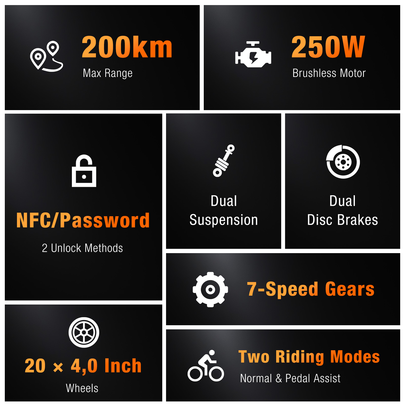 Imagen con características: 200 km de alcance máximo, motor sin escobillas de 250 W, NFC/Contraseña, suspensión dual, frenos de disco duales, 7 marchas.