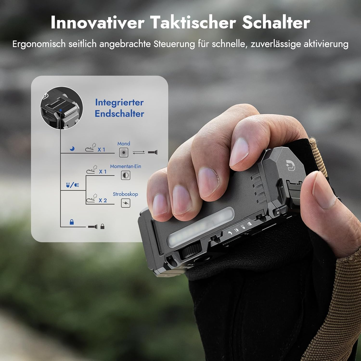 Hand hält einen schwarzen taktischen Schalter mit Diagrammen. Text lautet 'Innovativer Taktischer Schalter'.