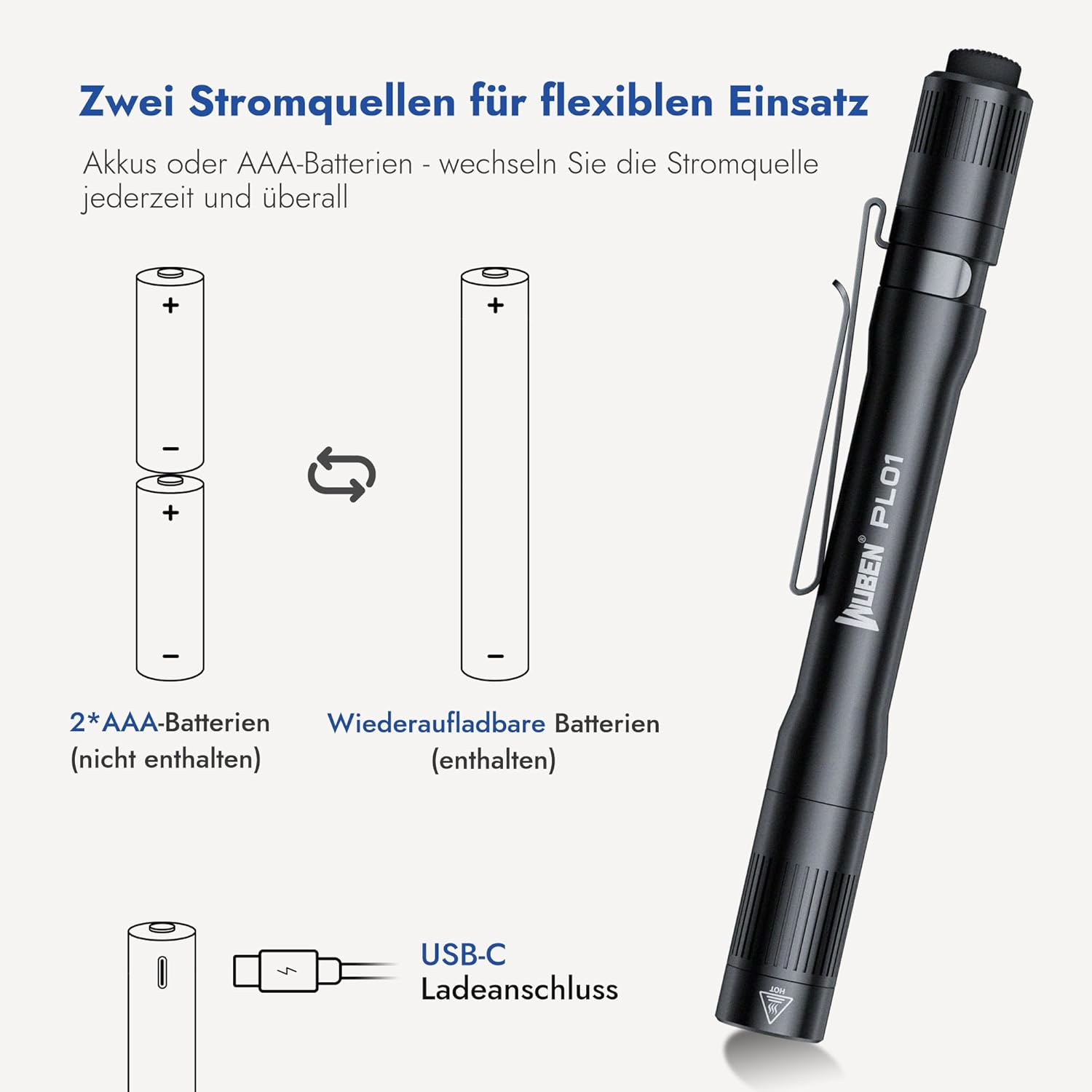 Das Bild zeigt eine Taschenlampe und Batterieoptionen. Es umfasst AAA-Batterien, Akkus und einen USB-C-Ladeanschluss.