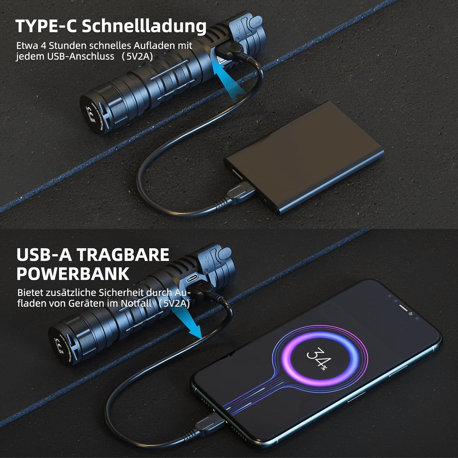 Eine Taschenlampe lädt eine Powerbank und ein Telefon. Das Telefon zeigt 34% Aufladung an. Beide haben USB-A- und Typ-C-Anschlüsse.