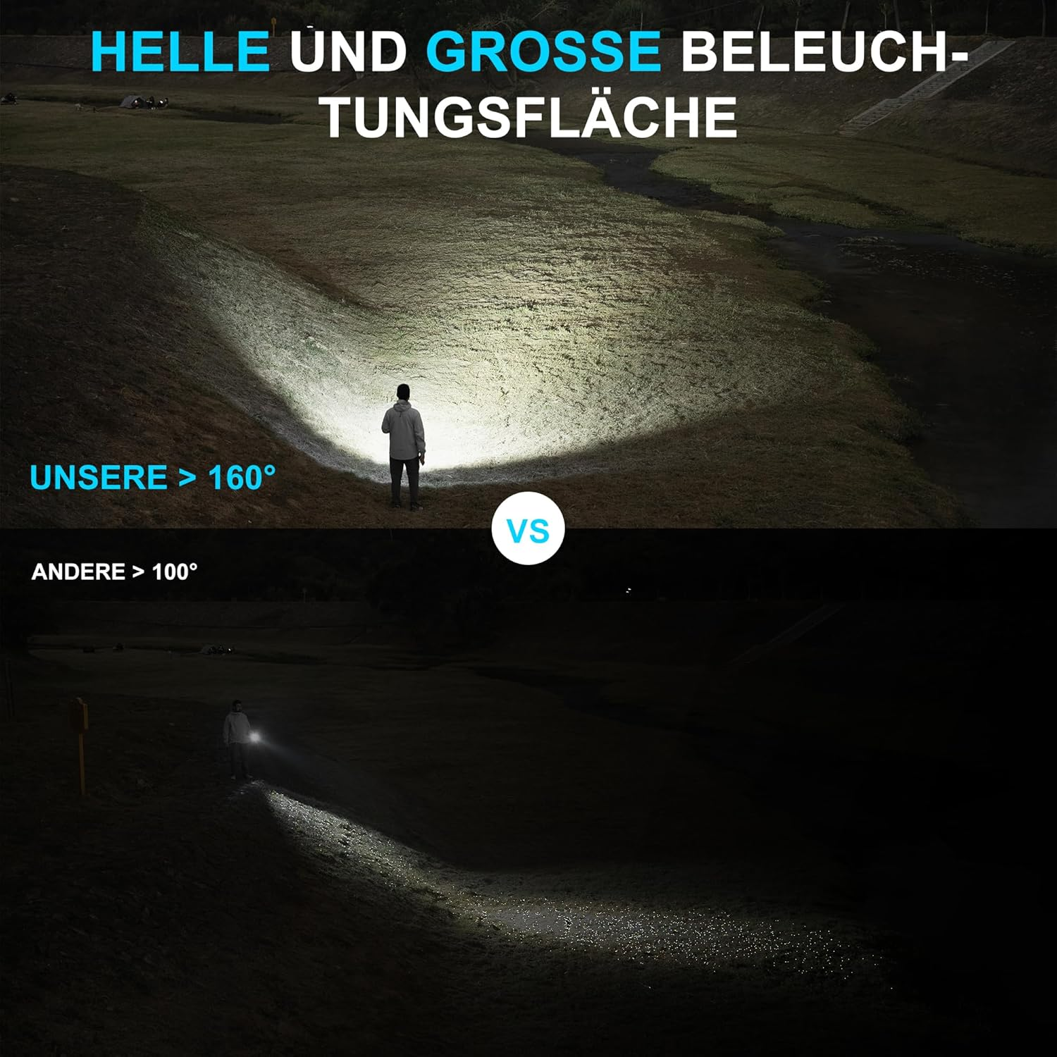 Eine Person steht in einem Feld, das von einem hellen Licht beleuchtet wird, im Gegensatz zu einem schwächeren Licht. Text zeigt einen Vergleich.